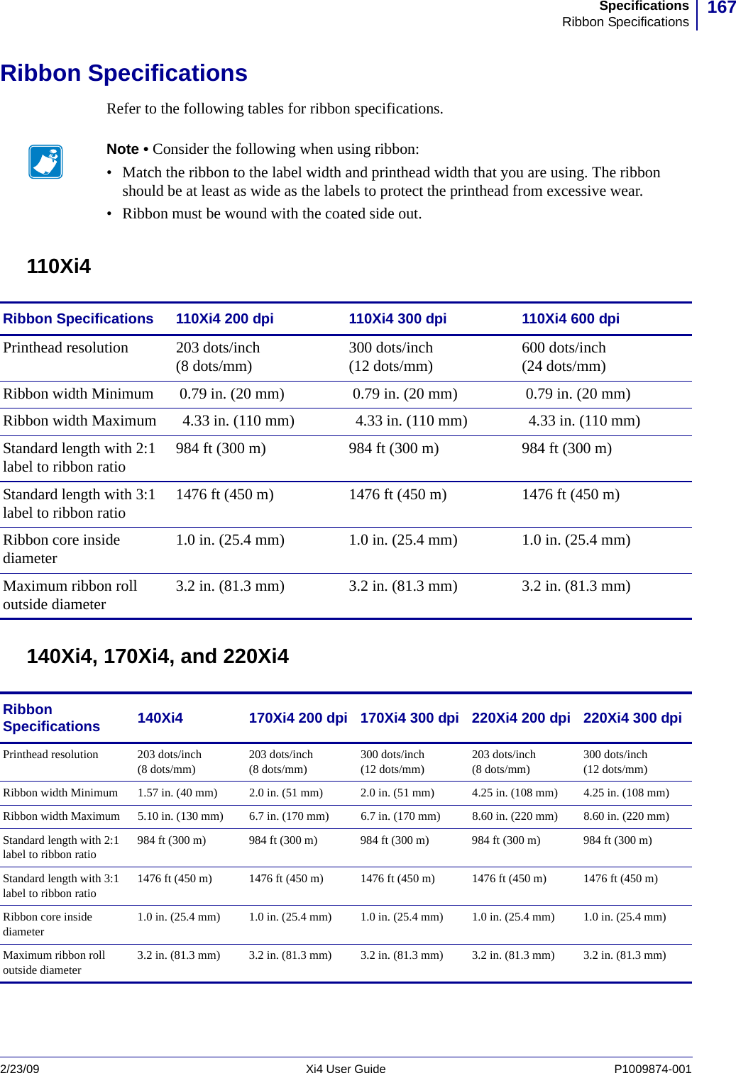 167SpecificationsRibbon Specifications2/23/09 Xi4 User Guide P1009874-001  Ribbon SpecificationsRefer to the following tables for ribbon specifications.110Xi4140Xi4, 170Xi4, and 220Xi4Note • Consider the following when using ribbon:• Match the ribbon to the label width and printhead width that you are using. The ribbon should be at least as wide as the labels to protect the printhead from excessive wear.• Ribbon must be wound with the coated side out.Ribbon Specifications 110Xi4 200 dpi 110Xi4 300 dpi 110Xi4 600 dpiPrinthead resolution 203 dots/inch (8 dots/mm) 300 dots/inch (12 dots/mm) 600 dots/inch (24 dots/mm)Ribbon width Minimum  0.79 in. (20 mm)  0.79 in. (20 mm)  0.79 in. (20 mm)Ribbon width Maximum  4.33 in. (110 mm)  4.33 in. (110 mm)  4.33 in. (110 mm)Standard length with 2:1 label to ribbon ratio 984 ft (300 m) 984 ft (300 m) 984 ft (300 m)Standard length with 3:1 label to ribbon ratio 1476 ft (450 m) 1476 ft (450 m) 1476 ft (450 m)Ribbon core inside diameter 1.0 in. (25.4 mm) 1.0 in. (25.4 mm) 1.0 in. (25.4 mm)Maximum ribbon roll outside diameter 3.2 in. (81.3 mm) 3.2 in. (81.3 mm) 3.2 in. (81.3 mm)Ribbon Specifications 140Xi4 170Xi4 200 dpi 170Xi4 300 dpi 220Xi4 200 dpi 220Xi4 300 dpiPrinthead resolution 203 dots/inch(8 dots/mm) 203 dots/inch(8 dots/mm) 300 dots/inch(12 dots/mm) 203 dots/inch(8 dots/mm) 300 dots/inch(12 dots/mm)Ribbon width Minimum 1.57 in. (40 mm) 2.0 in. (51 mm) 2.0 in. (51 mm) 4.25 in. (108 mm) 4.25 in. (108 mm)Ribbon width Maximum 5.10 in. (130 mm) 6.7 in. (170 mm) 6.7 in. (170 mm) 8.60 in. (220 mm) 8.60 in. (220 mm)Standard length with 2:1 label to ribbon ratio 984 ft (300 m) 984 ft (300 m) 984 ft (300 m) 984 ft (300 m) 984 ft (300 m)Standard length with 3:1 label to ribbon ratio 1476 ft (450 m) 1476 ft (450 m) 1476 ft (450 m) 1476 ft (450 m) 1476 ft (450 m)Ribbon core inside diameter 1.0 in. (25.4 mm) 1.0 in. (25.4 mm) 1.0 in. (25.4 mm) 1.0 in. (25.4 mm) 1.0 in. (25.4 mm)Maximum ribbon roll outside diameter 3.2 in. (81.3 mm) 3.2 in. (81.3 mm) 3.2 in. (81.3 mm) 3.2 in. (81.3 mm) 3.2 in. (81.3 mm)