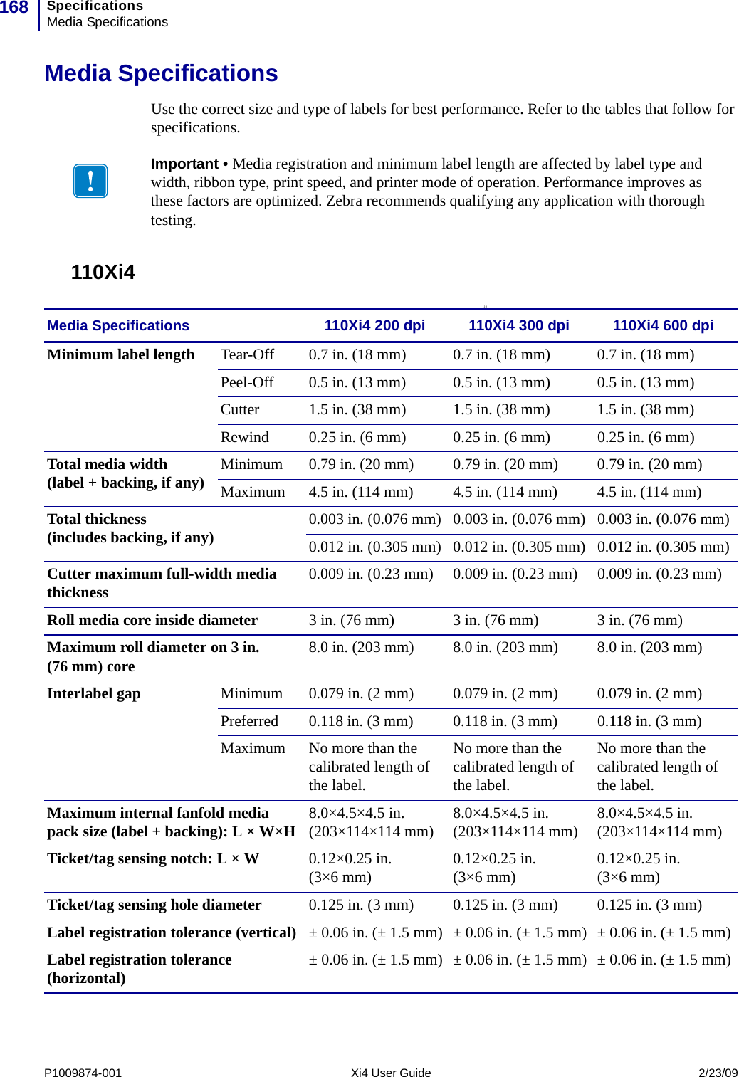 SpecificationsMedia Specifications168P1009874-001   Xi4 User Guide 2/23/09Media SpecificationsUse the correct size and type of labels for best performance. Refer to the tables that follow for specifications.110Xi4110Important • Media registration and minimum label length are affected by label type and width, ribbon type, print speed, and printer mode of operation. Performance improves as these factors are optimized. Zebra recommends qualifying any application with thorough testing.Media Specifications 110Xi4 200 dpi 110Xi4 300 dpi 110Xi4 600 dpiMinimum label length Tear-Off 0.7 in. (18 mm) 0.7 in. (18 mm) 0.7 in. (18 mm)Peel-Off 0.5 in. (13 mm) 0.5 in. (13 mm) 0.5 in. (13 mm)Cutter 1.5 in. (38 mm) 1.5 in. (38 mm) 1.5 in. (38 mm)Rewind 0.25 in. (6 mm) 0.25 in. (6 mm) 0.25 in. (6 mm)Total media width (label + backing, if any) Minimum 0.79 in. (20 mm) 0.79 in. (20 mm) 0.79 in. (20 mm)Maximum 4.5 in. (114 mm) 4.5 in. (114 mm) 4.5 in. (114 mm)Total thickness (includes backing, if any) 0.003 in. (0.076 mm) 0.003 in. (0.076 mm) 0.003 in. (0.076 mm)0.012 in. (0.305 mm) 0.012 in. (0.305 mm) 0.012 in. (0.305 mm)Cutter maximum full-width media thickness 0.009 in. (0.23 mm) 0.009 in. (0.23 mm) 0.009 in. (0.23 mm)Roll media core inside diameter 3 in. (76 mm) 3 in. (76 mm) 3 in. (76 mm)Maximum roll diameter on 3 in. (76 mm) core 8.0 in. (203 mm) 8.0 in. (203 mm) 8.0 in. (203 mm)Interlabel gap Minimum 0.079 in. (2 mm) 0.079 in. (2 mm) 0.079 in. (2 mm)Preferred 0.118 in. (3 mm) 0.118 in. (3 mm) 0.118 in. (3 mm)Maximum No more than the calibrated length of the label.No more than the calibrated length of the label.No more than the calibrated length of the label.Maximum internal fanfold media pack size (label + backing): L × W×H 8.0×4.5×4.5 in. (203×114×114 mm) 8.0×4.5×4.5 in. (203×114×114 mm) 8.0×4.5×4.5 in. (203×114×114 mm)Ticket/tag sensing notch: L × W 0.12×0.25 in. (3×6 mm) 0.12×0.25 in. (3×6 mm) 0.12×0.25 in. (3×6 mm)Ticket/tag sensing hole diameter 0.125 in. (3 mm) 0.125 in. (3 mm) 0.125 in. (3 mm)Label registration tolerance (vertical) ± 0.06 in. (± 1.5 mm) ± 0.06 in. (± 1.5 mm) ± 0.06 in. (± 1.5 mm)Label registration tolerance (horizontal) ± 0.06 in. (± 1.5 mm) ± 0.06 in. (± 1.5 mm) ± 0.06 in. (± 1.5 mm)
