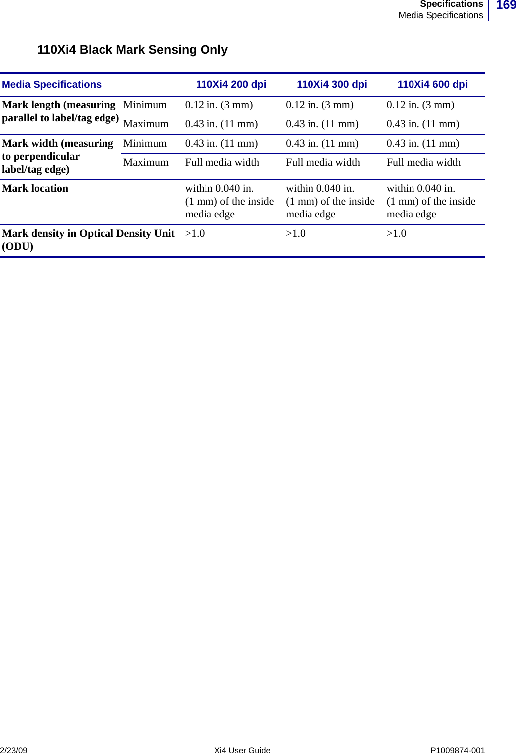 169SpecificationsMedia Specifications2/23/09 Xi4 User Guide P1009874-001  110Xi4 Black Mark Sensing OnlyMedia Specifications 110Xi4 200 dpi 110Xi4 300 dpi 110Xi4 600 dpiMark length (measuring parallel to label/tag edge) Minimum 0.12 in. (3 mm) 0.12 in. (3 mm) 0.12 in. (3 mm)Maximum 0.43 in. (11 mm) 0.43 in. (11 mm) 0.43 in. (11 mm)Mark width (measuring to perpendicular label/tag edge)Minimum 0.43 in. (11 mm) 0.43 in. (11 mm) 0.43 in. (11 mm)Maximum Full media width Full media width Full media widthMark location within 0.040 in. (1 mm) of the inside media edgewithin 0.040 in. (1 mm) of the inside media edgewithin 0.040 in. (1 mm) of the inside media edgeMark density in Optical Density Unit (ODU) &gt;1.0 &gt;1.0 &gt;1.0 