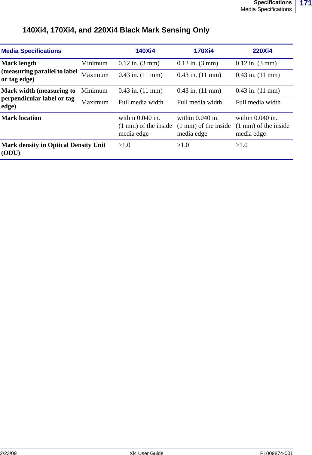 171SpecificationsMedia Specifications2/23/09 Xi4 User Guide P1009874-001  140Xi4, 170Xi4, and 220Xi4 Black Mark Sensing OnlyMedia Specifications 140Xi4 170Xi4 220Xi4Mark length (measuring parallel to label or tag edge)Minimum 0.12 in. (3 mm) 0.12 in. (3 mm) 0.12 in. (3 mm)Maximum 0.43 in. (11 mm) 0.43 in. (11 mm) 0.43 in. (11 mm)Mark width (measuring to perpendicular label or tag edge)Minimum 0.43 in. (11 mm) 0.43 in. (11 mm) 0.43 in. (11 mm)Maximum Full media width Full media width Full media widthMark location within 0.040 in. (1 mm) of the inside media edgewithin 0.040 in. (1 mm) of the inside media edgewithin 0.040 in. (1 mm) of the inside media edgeMark density in Optical Density Unit (ODU) &gt;1.0 &gt;1.0 &gt;1.0 