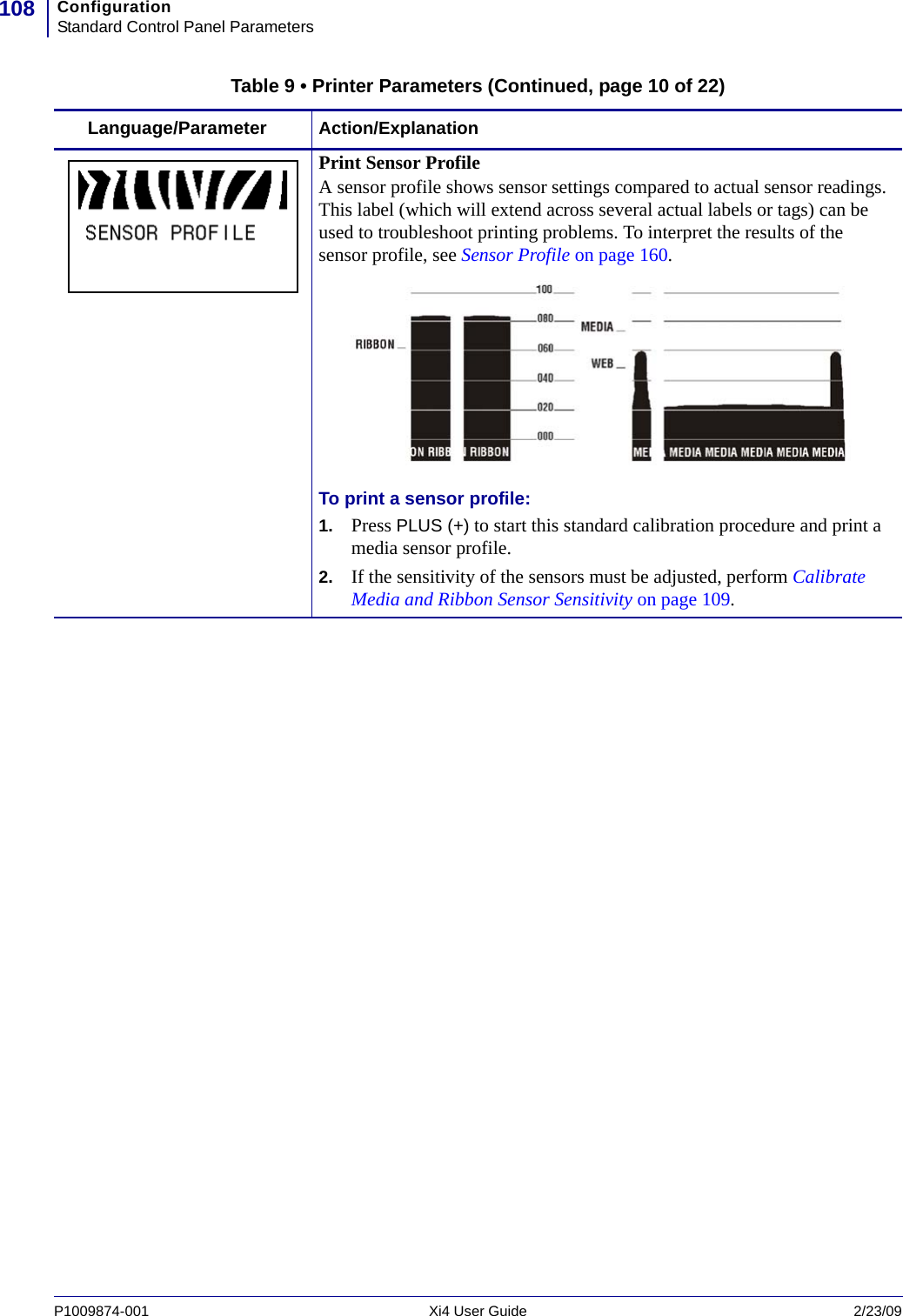ConfigurationStandard Control Panel Parameters108P1009874-001   Xi4 User Guide 2/23/09Print Sensor ProfileA sensor profile shows sensor settings compared to actual sensor readings. This label (which will extend across several actual labels or tags) can be used to troubleshoot printing problems. To interpret the results of the sensor profile, see Sensor Profile on page 160.To print a sensor profile:1. Press PLUS (+) to start this standard calibration procedure and print a media sensor profile.2. If the sensitivity of the sensors must be adjusted, perform Calibrate Media and Ribbon Sensor Sensitivity on page 109.Table 9 • Printer Parameters (Continued, page 10 of 22)Language/Parameter Action/Explanation