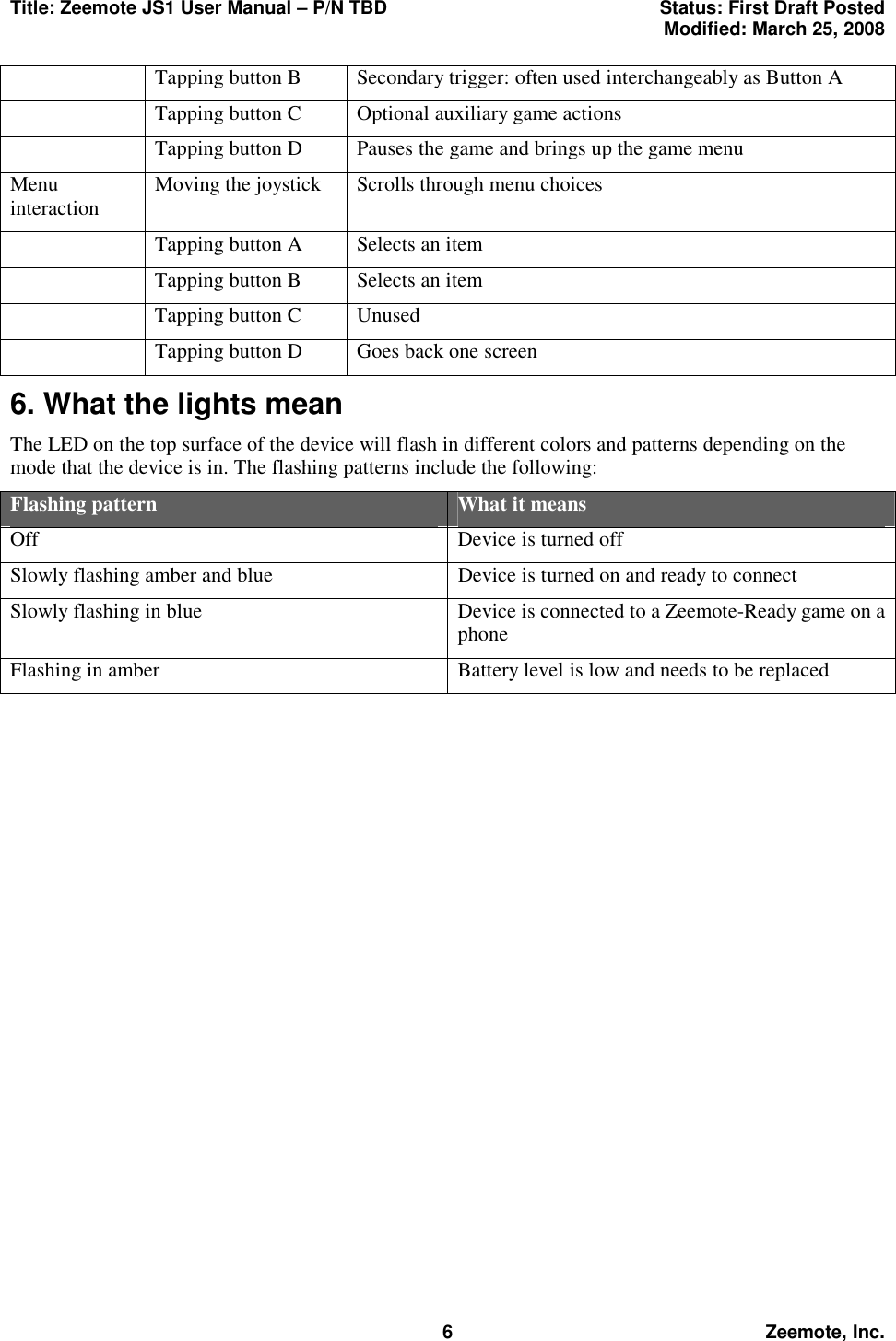 Title: Zeemote JS1 User Manual &ndash; P/N TBD  Status: First Draft Posted  Modified: March 25, 2008  6 Zeemote, Inc.   Tapping button B  Secondary trigger: often used interchangeably as Button A   Tapping button C  Optional auxiliary game actions   Tapping button D  Pauses the game and brings up the game menu Menu interaction  Moving the joystick  Scrolls through menu choices   Tapping button A  Selects an item   Tapping button B  Selects an item   Tapping button C  Unused   Tapping button D  Goes back one screen  6. What the lights mean The LED on the top surface of the device will flash in different colors and patterns depending on the mode that the device is in. The flashing patterns include the following: Flashing pattern  What it means Off  Device is turned off Slowly flashing amber and blue  Device is turned on and ready to connect Slowly flashing in blue  Device is connected to a Zeemote-Ready game on a phone Flashing in amber  Battery level is low and needs to be replaced  