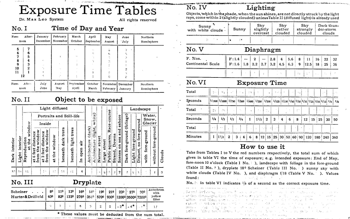 Zeiss Ikon Maximar Instruction Manual