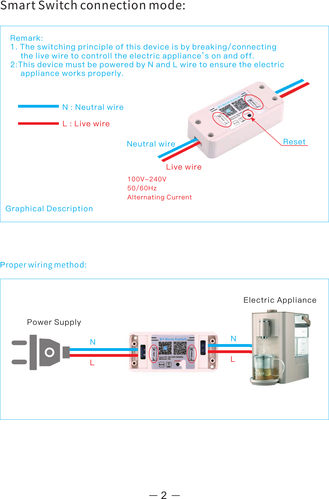 2SmartSwitchconnectionmode:Properwiringmethod:Remark: 1.The switching principle of this device is by breaking/connectingthe live wire to controll the electric appliance’s on and off.2:This device must be powered by N and L wire to ensure the electric     appliance works properly.LNPower SupplyElectric ApplianceGraphical DescriptionLNReset N : Neutral wireL : Live wireLive wireNeutral wire100V-240V  50/60Hz Alternating Current