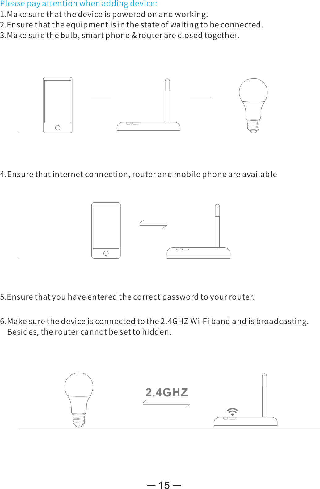 4.Ensurethatinternetconnection,routerandmobilephoneareavailable2.4GHZ15Pleasepayattentionwhenaddingdevice:1.Makesurethatthedeviceispoweredonandworking.2.Ensurethattheequipmentisinthestateofwaitingtobeconnected.3.Makesurethebulb,smartphone&amp;routerareclosedtogether.5.Ensurethatyouhaveenteredthecorrectpasswordtoyourrouter.6.Makesurethedeviceisconnectedtothe2.4GHZWi-Fibandandisbroadcasting.Besides,theroutercannotbesettohidden.