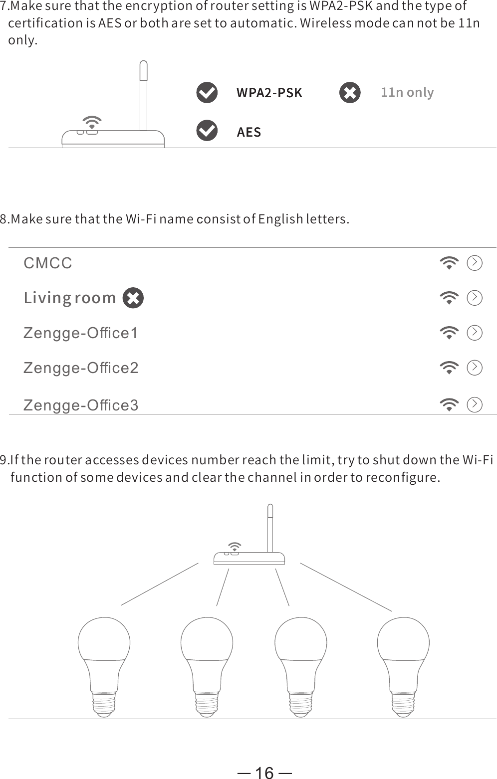WPA2-PSKAES11nonly167.MakesurethattheencryptionofroutersettingisWPA2-PSKandthetypeofcertiﬁcationisAESorbotharesettoautomatic.Wirelessmodecannotbe11nonly.8.MakesurethattheWi-FinameconsistofEnglishletters.WPA2-PSKAES11nonlyLivingroomCMCCZengge-Oﬃce2Zengge-Oﬃce1Zengge-Oﬃce39.Iftherouteraccessesdevicesnumberreachthelimit,trytoshutdowntheWi-Fifunctionofsomedevicesandclearthechannelinordertoreconﬁgure.