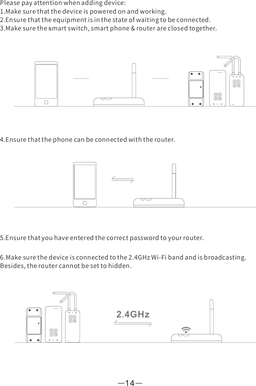 Page 14 of Zengge ZJWFAD WIFI-Smart Switch User Manual ZJ W AD01