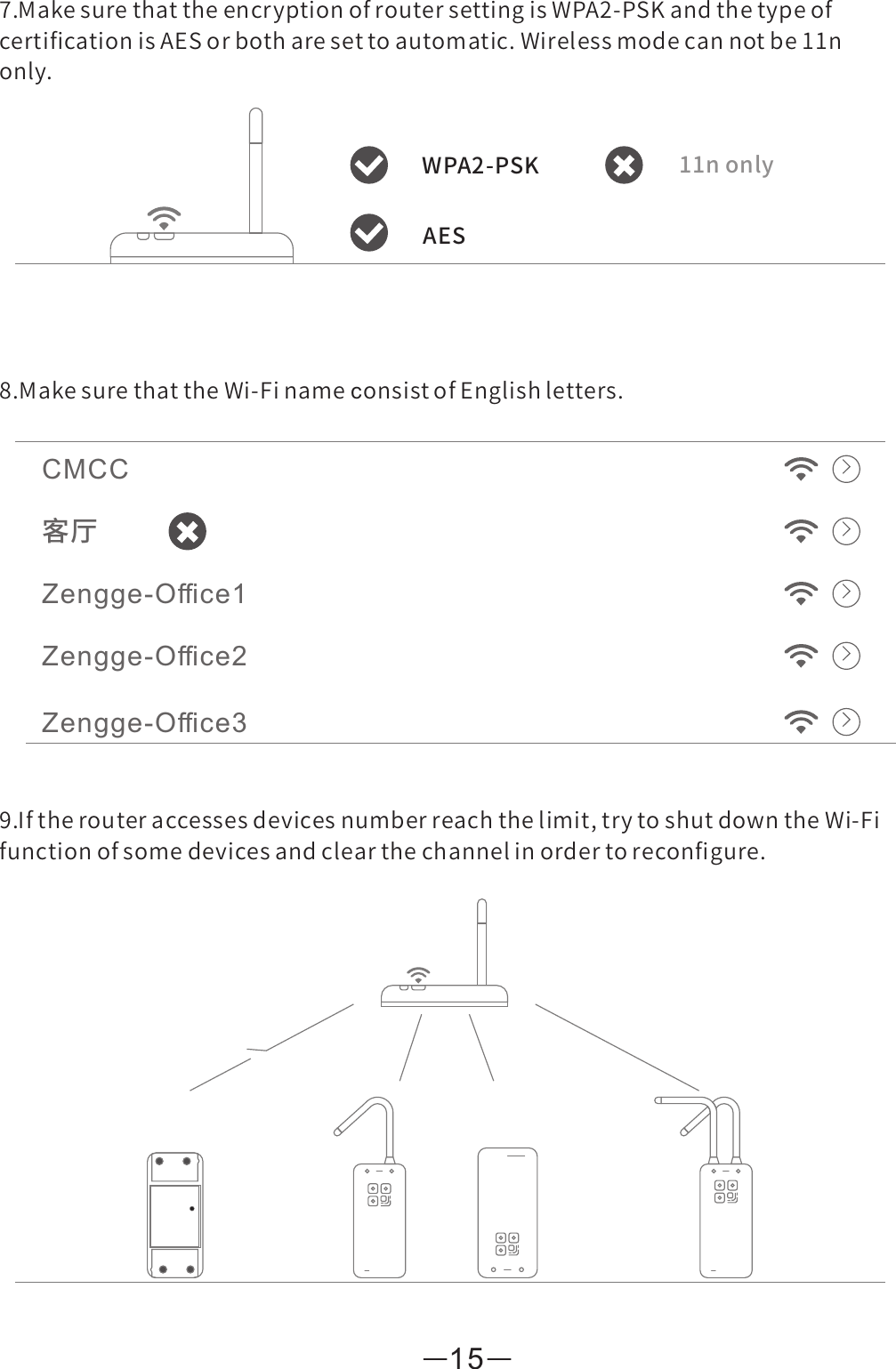 Page 15 of Zengge ZJWFAD WIFI-Smart Switch User Manual ZJ W AD01