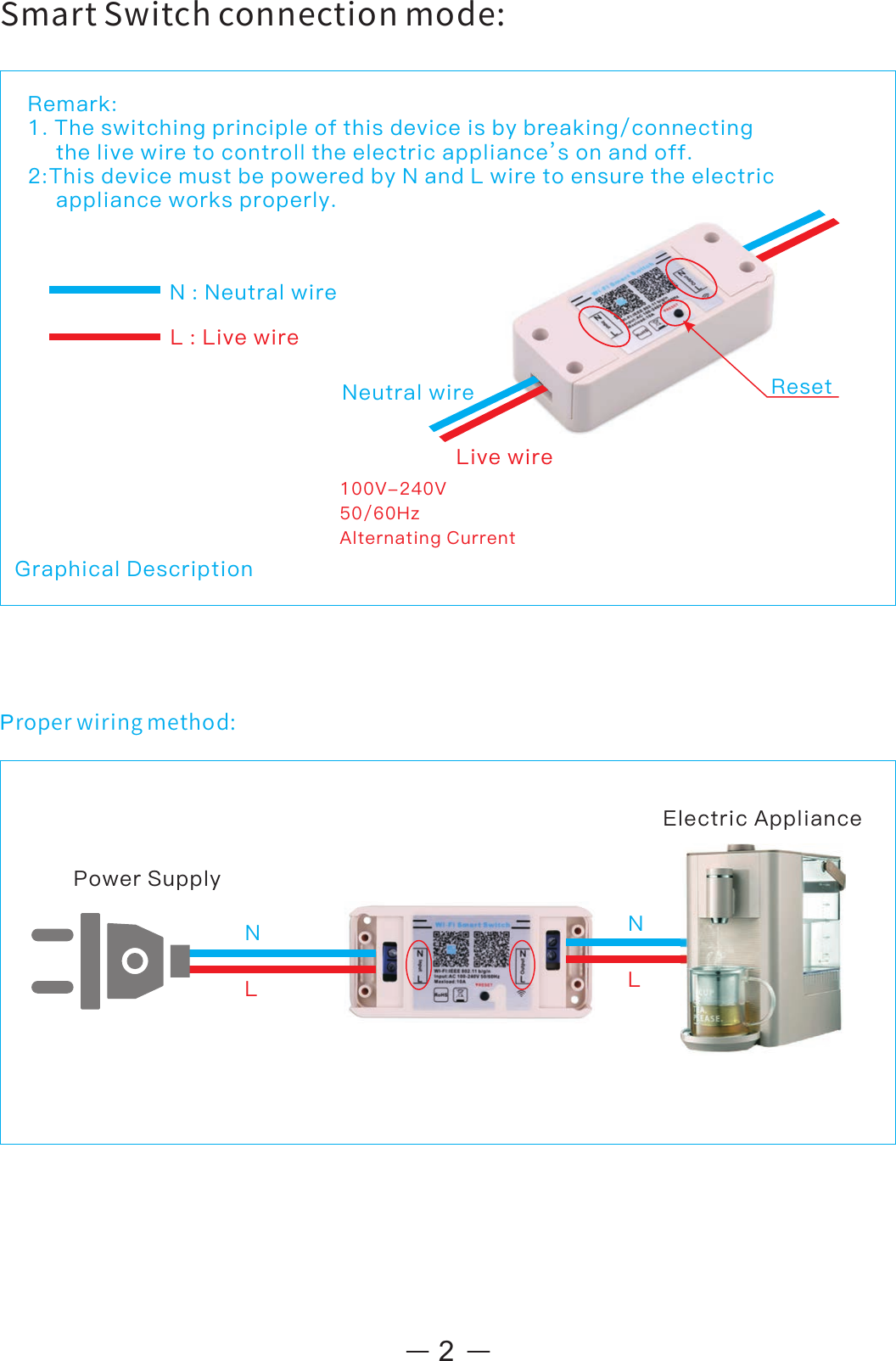 Page 2 of Zengge ZJWFAD WIFI-Smart Switch User Manual ZJ W AD01