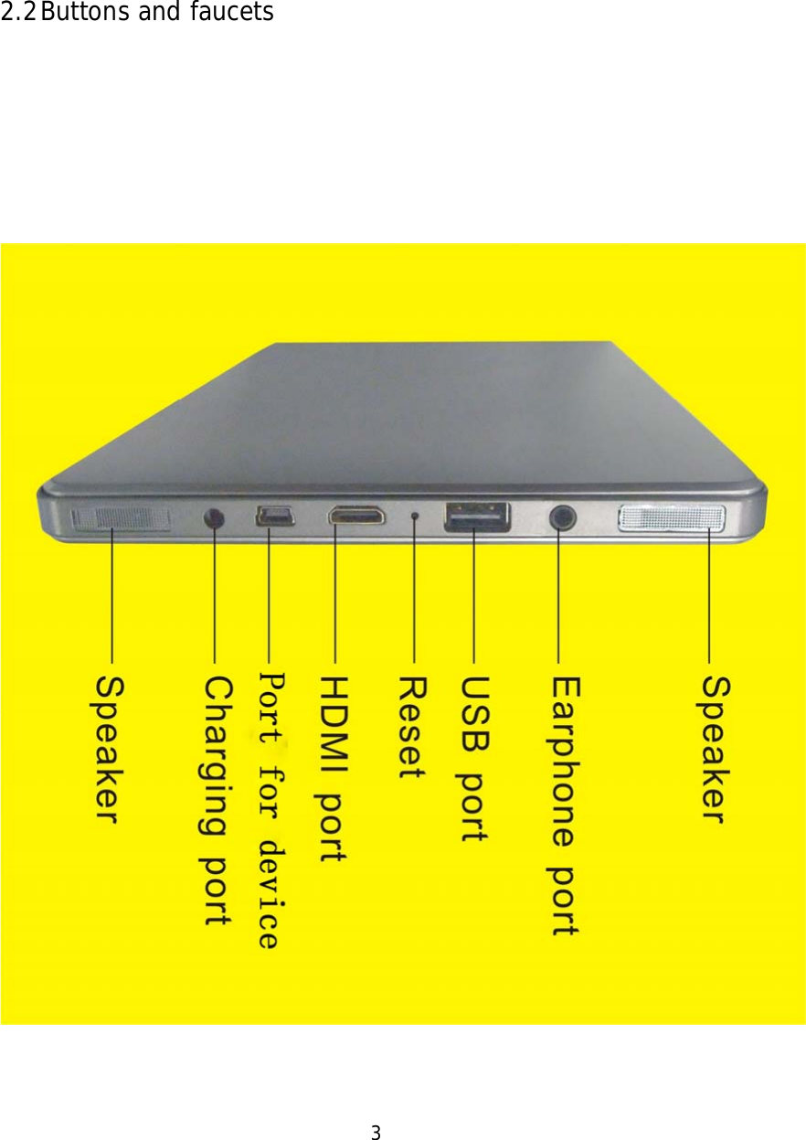        2.2 Buttons and faucets                                                                       3 