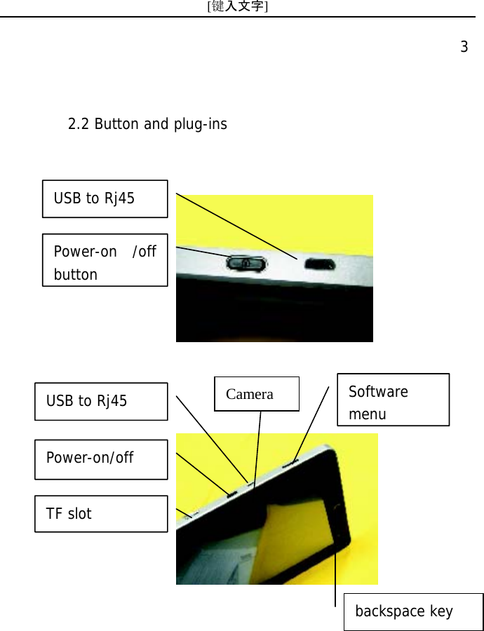 [键入文字]    3 2.2 Button and plug-insUSB to Rj45 Power-on /off button TF slot Power-on/off USB to Rj45  Software menubackspace key Camera 