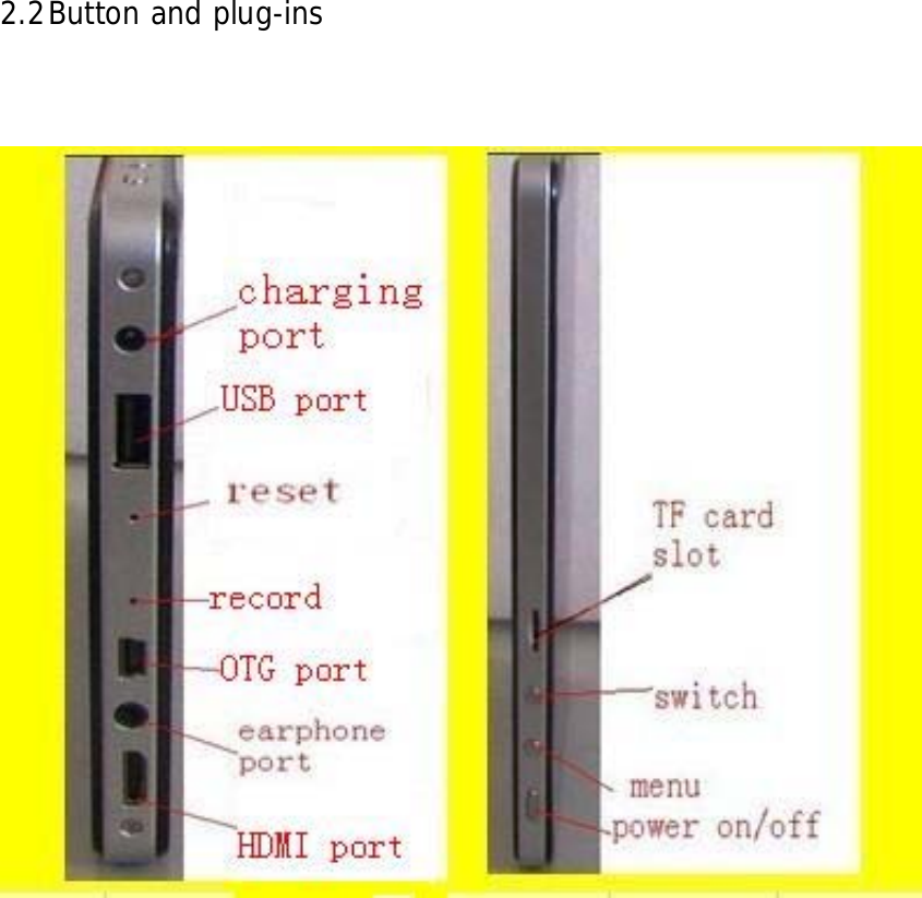    2.2 Button and plug-ins                       