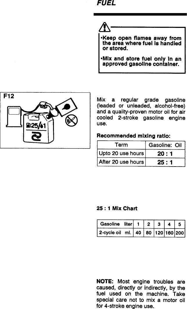 Page 5 of 10 - Zenoah Zenoah-Bc340Dwm-Users-Manual-  Zenoah-bc340dwm-users-manual
