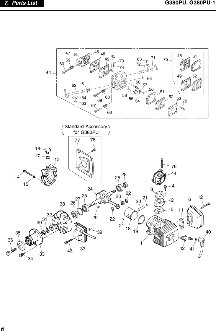 Page 6 of 8 - Zenoah Zenoah-G380Pu-Users-Manual- OM, Zenoah, G380PU, 2008-10, EN  Zenoah-g380pu-users-manual