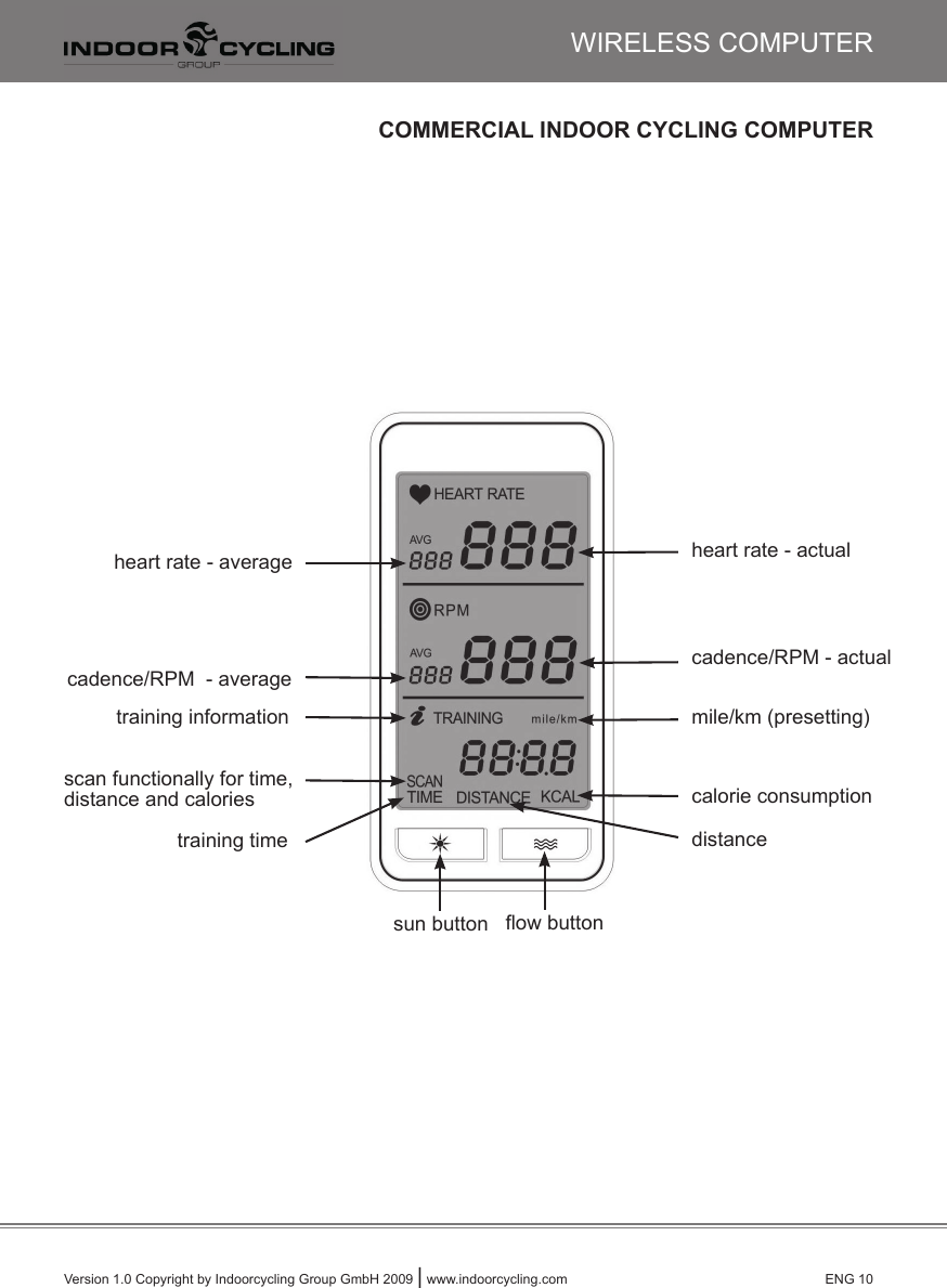 Version 1.0 Copyright by Indoorcycling Group GmbH 2009 | www.indoorcycling.com      ENG 10WIRELESS COMPUTERsun button ﬂow buttonheart rate - actualheart rate - averagecadence/RPM  - averagecadence/RPM - actualtraining informationtraining timemile/km (presetting)scan functionally for time, distance and caloriesdistancecalorie consumptionCOMMERCIAL INDOOR CYCLING COMPUTER