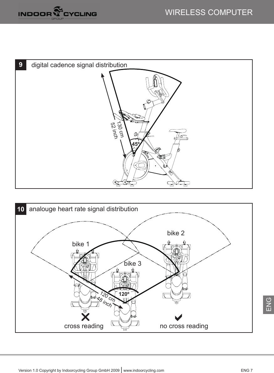 Version 1.0 Copyright by Indoorcycling Group GmbH 2009 | www.indoorcycling.com      ENG 7910WIRELESS COMPUTER120º digital cadence signal distribution45º130 cm52 inch analouge heart rate signal distributionraENGbike 1bike 2bike 3cross reading   no cross reading 120 cm48 inch 