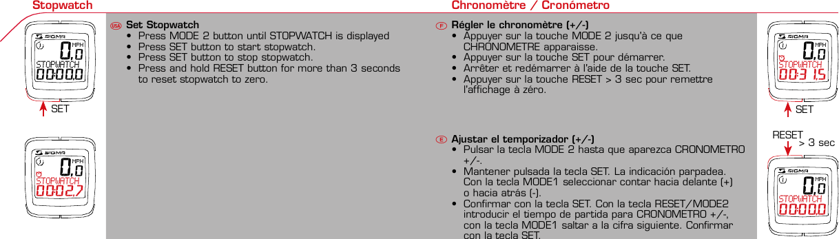 Contents / Contenu / ContenudoInstallation / Montage / MontajeInstallation of mounting bracketMontage du support / Montaje del soporte de bicicleta12Installation of mounting bracket Installation of magnet / Montage de l&apos;aimant / Montaje del imán5Installation of speed transmitter Montage de l&apos;émett. Vit. / Montaje del emisor de velocidad1Installation of speed transmitter Installation of cadence transmitter5Mode / Reset Pairing / Connection / Apareado Pairing / Connection / Apareado Display illumination Eclairage de l&apos;écran / Iluminación de la indicaciónU FE34 6 12 1UF42 mm32 mmBasic settings Réglages de base / Ajustes básicosU FEUFETechnical Data / Données techniques / Datos técnicosTechnical data / Données techniques / Datos técnicos4xMontage de l&apos;émett. Cad. / Montaje del sensor de frecuencia de pedaleo2 3Changing modes Changement d’affichage / Cambio de visualizaciónU FEInstallation of speed transmitter Montage de l&apos;émett. Vit. / Montaje del emisor de velocidad3 4Installation of cadence transmitter42xInstallation of Bike Computer1Left side Right sidePairing / Connection / Apareado Pairing / Connection / Apareado Pairing / Connection / Apareado Pairing / Connection / Apareado4Installation of cadence transmitter3EU F EGeneral remarks UTrouble Shooting UChange battery Remarques générales FChangement de batterie Solution aux problèmes FObservaciones generales ECambio de la pila Solución de problemas ELanguage entry Réglage langue / Introducir el idiomaU FEKMH/MPH entry Réglage KMH/MPH / Introducción KMH/MPHU FEWheel size entry Circonférence de roue / Dimensiones de la ruedaU FEGrey, grisMeasure wheel size Mesurer la roue / Dimensiones de la ruedaU FEWheel Size Chart (Wheel Size) Wheel Size Chart (Circonférence de roue / Tamaño de rueda)A CBWheel size entry Circonférence de roue / Dimensiones de la ruedaU FEoptional Bike 2Ref. No. 00405Time entry Réglage heure / Introducir la horaU FECadence entry Réglage fréquence de pédalage / Frecuencia de pedaleoU FETotal data entry Réglage des valeurs totales / Datos totalesU FEContrast entry Réglage contraste / Introducción contrasteU FEStopwatch Chronomètre / CronómetroU FE 0,0MPHSTOPWATCH00:02,7 0,0MPHSTOPWATCH00:00,0 0,0MPHSTOPWATCH00:31,5 0,0MPHSTOPWATCH00:00,0Timer entry Réglage Compteur temps / Introducción temporizadorU FETrip counter entry Réglage compteur KM / CuentakilómetrosU FEComparison speed Comparaison de la vitesse / Comparación velocidadU FEReset Remise à zéro / Puesta a ceroU FEAssembly 2nd wheelMontage 2ème roue / Montaje 2ª ruedaUFEoptional Bike 2Ref. No. 00405Grey, grisBike 1+SETBI KE  CO MPUT ERTO PLI NEB C   1 6 0 6 L   D TS   c a d e n c eSIG MA B IKE  CO MPUTERBC 160 6L  DT SW W W. S IG MA S P OR T. CO MW W W. S IG MA S P OR T. CO MSIGMA USA:North America1067 King sland DriveBatavia, IL 60510, US ATel. +1-630-761-1106Fax +1-6 30-761-1107Toll Free: 888-744-6 277SIGMA EUROPA:SIGMA Elektro Gmb HDr.- Julius-Leber-Straße 15D-67433 Ne ustadt a.d.W.Tel. +49-(0)63 21-9120-11 8Fax +49- (0)6321-9120 -34SIGMA ASIA:Asia, Australia,  South America7F-1, No. 193, Ta-Tun 6th Street,Taichung City, TaiwanTel. +886-4-2475 35 77Fax +886 -4-2475  3563TRIP DISTTRIP TIMECADENCEAVG. SPEEDAVG. CADENCEMAX. SPEEDMODE 1TRIP DISTTRIP TIMEAVG. SPEEDAVG. CADENCEMAX. SPEEDSTOPWATCHTIMER +/-TRIP +/-RESETCLOCKSTOPWATCHTIMER UP/DOWNTRIP UP/DOWNODO BIKE 1/2*TOTAL ODO*TIME BIKE 1/2*TOTAL TIME*MODE 2SETKM JOURTEMPS PARCCADENCEVIT MOYEN.CAD MOYEN.VIT MAXIMODE 1KM JOURTEMPS PARCVIT MOYEN.CAD MOYEN.VIT MAXICHRONOCPT TEMPS +/-CPT KM +/-RESETHEURECHRONOCPT TEMPS +/-CPT KM +/-KM-VELO 1/2*KM TOTAL*TEMPSVELO 1/2*TEMPSTOTAL*MODE 2SET• MODE 1/2 button:Open the functions• RESET button:Resets the listedfunctions• Touche MODE 1/2:appel de la fonction.• Touche RESET:remise à zéro desfonctions listées.• Press SET button for 3 sec. to enter set-up mode(SET will appear in upper right hand corner of displaywhen in set-up mode, you must be in set-mode toperform steps 1-9).• Use the set-up mode to change language, KMH/MPH,wheel size, time, total odo, total time, and contrast.•  Appuyer sur la touche SET 3 sec pour effectuer les réglages de basesuivants : langue, changement entre kmh/mph, circonférence de laroue 1/2, heure, montrer pédalage, Km-Roue 1/2, temps-roue 1/2 etcontraste de l&apos;écran. Après le changement de la pile, seule l&apos;heure et lecontraste de l&apos;écran doivent être à nouveau réglés.• Pulsar la tecla SET durante 3 segundos para realizar los siguientes ajustesbásicos: idioma, cambio entre kmh/mph, dimensiones de la rueda 1/2,hora, mostrar pedaleo, Km rueda 1/2, tiempo rueda 1/2 y contraste dela pantalla. Tras un cambio de la pila deben introducirse solo la hora y elcontraste de la pantalla.SET &gt; 3 secRESETSpeedTRIP DISTTRIP TIMECADENCESTOPWATCHTIMER UP/DOWNTRIP UP/DOWNODO BIKE1/2TIME BIKE1/2WS BIKE 1/2VitesseKM JOURTEMPS PARCPEDALE UPMCHRONOCPT TEMPS +/-CPT KM +/-KM TOTAL 1/2TEMPSTOTAL 1/2CIRCONFERENCEDE LA ROUE 1/2VelocidadKM DIATIEMPO PARCADENCIACRONOMETROTIEMPO +/-CUENTA KM +/-KM TOTAL 1/2TIEMPO TOT 1/2DIMENSIONESDE LA RUEDA1/20.00.000:00:00000:00.00:00:000.0000:002,155DefaultMaxUnits199.59,999.9999:59180999:599:59:59999.9999,9999,9993,999kmh/mphkm/mih:mm:sshh:mmhhh:mmrpmmm:ss,1/10h:mm:sshhh:mm- mm:ssh:mm:sskm/mikm/mih:mmhh:mmhhh:mmh.hhhmmMin20-59:59-99.991,000* not while riding *Pas pendant la conduitePrinted in USAHow to change modes• Press MODE 1 button until the desired function isdisplayed(TRIP DISTANCE, TRIP TIME, AVG. SPEED, MAX.SPEED, CLOCK, TOTAL ODO, TOTAL TIME)• While riding the TOTAL ODO and TOTAL TIME functionsare hidden.• Appuyer sur la touche MODE1 jusqu&apos;à ce que la fonction souhaitée soitaffichée (DISTANCE JOURNALIERE KM, TEMPS PARCOURU, PEDALE UPM,MOYENNE KMH, MOYENNE UPM, MAX.KMH). A l&apos;aide de MODE2 activerHEURE, CHRONOMETRE, TIMER, COMPTEUR KM, KM-ROUE 1/2*,DISTANCE TOTALE EN KM*, TEMPS-ROUE 1/2*, TEMPS TOTAL*.*Pas pendant la conduite.• Pulsar la tecla MODE1 hasta que se muestre la función deseada (KMDIARIOS, DURACIÓN DEL TRAYECTO, RPM PEDAL, PROMEDIO KMH,PROMEDIO RPM, KMH MÁX.). Con MODE2 activar HORA, CRONÓMETRO,TEMPORIZADOR, CUENTAKILÓMETROS, KM RUEDA 1/2*, KM TOTALES*,TIEMPO RUEDA 1/2*, TIEMPO TOTAL*.*No durante la carrera.MODE 1MODE 2~20 sec AB Test: BatteryMax. 20 mm~20 sec AB• The backlight function is switched on/off when you pressthe SET button and RESET button at the same time. Thedisplay will illuminate when you press any button whilebacklight is turned on. Turn off backlight by pressing SETand RESET at the same time.• Conserve battery life by avoiding unnecessaryillumination! Light will not function while pairing!•  En appuyant simultanément sur les touches SET et RESET, la lumière estallumée/éteinte. Sur l&apos;ecran s&apos;affiche LUM. ON/LUM. OFF.En appuyant sur une touche, la lumière est activée; en appuyant de nouveau,la prochaine fonction est affichée.Pour économiser la pile, évitez un éclairage inutile ! L&apos;éclairage n&apos;est pasdisponible lors de la connection émetteur/récepteur.•  Pulsando al mismo tiempo las teclas SET y RESET se activa / desactiva lafunción de iluminación. En la pantalla aparece brevemente LUZCONECTADA/DESCONECTADA. Pulsando se ilumina la pantalla, con lasiguiente pulsación se apaga.Evite una iluminación innecesaria para conservar la pila.¡No está disponible durante el apareado!KM DIATIEMPO PARCADENCIAVEL MEDIACAD MEDIAVEL MAXIMAMODE 1KM DIATIEMPO PARVEL MEDIACAD MEDIAVEL MAXIMACRONOMETROTIEMPO +/-CUENTA KM +/-RESETHORACRONOMETROTIEMPO +/-CUENTA KM +/-KM BICI 1/2*KM TOTAL*TIEMPOBIC 1/2*TIEMPO TOT*MODE 2SET• Tecla MODE 1/2:Activar las funciones• Tecla RESET:Restablecimientode las funcionesde la lista*no durante la carrera• After installing the bike computer into mounting bracket, SPEED andCADENCE displays will blink ZERO.• Press MODE until CADENCE is displayed. There are two ways to pair yourSPEED and CADENCE transmitters with the computer.• 1. Ride. After 20 seconds (max 5 min.) the receiver will pair with bothtransmitters and data will be displayed.• 2. Spin front wheel until speed display stops blinking (A). Turn crank untilCADENCE stops blinking (B)• ATTENTION: If CADENCE function is turned OFF, no pairing will take place.If no CADENCE is detected after 5 minutes, CADENCE functions willautomatically turn off.• After 5 min. without transmission, BC1606 DTS will go into sleep mode.(Time of Day and Model name shown in the display). Press any button tore-activate the computer. A short pairing will find the transmitter.• Removing the BC1606 DTS from the mounting bracket will end the pairedconnection.• If “TOO MANY SIGNALS” message is displayed: lengthen the distance of alltransmitters and press any button to continue. Pairing will begin again.• Monter le compteur sur son support. Les zéros de la vitesse et de lacadence clignotent• Appuyer sur MODE jusqu&apos;à ce que CADENCE apparaisse. Il y a deuxpossibilités pour connecter la vitesse et la cadence:1. Rouler, après env. 20 secondes (max. 5 min.) le récepteur s&apos;est connectéavec les deux émetteurs, les données sont affichées.2. Fiare tourner la roue avant jusqu&apos;à ce que l&apos;affichage de la vitesse neclignote plus (A). Ensuite faire tourner la pédale (B) jusqu&apos;à ce quel&apos;affichage de la cadence ne clignote plus.ATTENTION: Lorsque la fonction cadence est désactivée, la connectioncadence ne s&apos;effectue pas. Si aucun émetteur n&apos;est trouvé (après &gt;5 min.)les fonctions cadence sont automatiquement désaffichées.• Après plus de 5 minutes de pause le BC 1606L DTS se met en moderepos (affichage de l&apos;heure et du nom du modèle). Pour ré-activer lecompteur appuyer sur une touche quelconque, il s&apos;établit alors uneconnection courte pour rechercher le(s) émetteur(s)• Lorsque l&apos;on sort le BC 1606L DTS de son support, la connection estarrêtée.• TOO MANY SIGNALS s&apos;affiche: Augmenter la distance par rapport auxautres vélos et appuyer sur une touche quelconque. La connectionrecommence.~20 sec AB• Encajar el BC 1606L DTS sobre el soporte. Los ceros de las indicacionesde velocidad y de frecuencia de pedaleo parpadean.• Pulsar MODE hasta que aparece RPM PEDAL. Para emparejar la velocidady la frecuencia de pedaleo (opcional) hay 2 posibilidades:1. Iniciar la marcha, después de aprox. 20 segundos (máx. 5 min.) sesincroniza el receptor con los dos emisores, se muestran los datos.2. Girar la rueda delantera hasta que deje de parpadear la indicación de KMH(A). Después girar la manivela (B) hasta que deje de parpadear el RPMPEDAL.ATENCIÓN: Si se oculta la función de frecuencia de pedaleo, no se emparejael emisor de frecuencia de pedaleo. Si no se encuentra ningún emisor(después de &gt;5 min.) se ocultan automáticamente las funciones defrecuencia de pedaleo.• Después de 5 minutos de pausa, el BC 1606L DTS pasa al modo deespera (la hora y el nombre del modelo en la pantalla). Al pulsar cualquiertecla se inicia un apareado corto para encontrar el emisor.• Al retirar el BC 1606L DTS del soporte se desconecta la desconexión.• Indicación TOO MANY SIGNALS (demasiadas señales): Aumentar ladistancia con otros emisores y pulsar cualquier tecla. El apareado se iniciade nuevo.Battery:1 lithium button cell 2032, 3VBattery change is displayed on screen.Change batteries:• WHEEL SIZES; TIMES WHEEL 1+2 andTOTAL KM WHEEL 1+2, LANGUAGE,KMH/MPH remain saved even whenthe battery is changed.• Observe direction of plus and minuspoles; when the compartment is openyou must see the PLUS side of thebattery!• If sealing ring is loose, re-insert it.• After changing the battery only thetime and the contrast must be re-entered.WarrantyWe are liable to our contracting partnersfor defects as defined by law. Batteriesare excluded from the guarantee.No display of MPH• Using an old RDS mounting bracket?• Check that the Bike Computer is properlyengaged in the bracket.• Check contacts for corrosion/oxidation.• Check distance between magnet and sensor(max. 20 mm using Sigma&apos;s Power Magnet)• Check if magnet is magnetizedNo display of cadence• 2 magnets installed?• Magnet in the right position?• Wheel size programmed incorrectly?• In case of you switched bikes - are you mountingthe correct transmitter?False display of MPHDisplay is black or weaken?• Temperature too high (&gt;60 °C) or too low (&lt;0°C)• In ENTRY SHOW CAD = NOrefer to MPH no displayNo Display (screen blank)• Check Battery• Check plus and minus poles• Battery contact ok? (bend carefully!)No Pairing• Check distance between transmitter /magnet (20mm or less with powermagnet)• Press battery check button ontransmitter• Activate computer by pressing anybutton• Check distance between transmitterand receiver (max distance 90cm)• If using a dynamo hub, change locationof transmitter.TOO MANY SIGNALS is shown:• Extend the distance betweentransmitters and press any buttonon computer to continueComputer:Open the top cover with a coinPay attention topolarity!Transmitter:Open top cover with toolTake the battery out of the top cover!Pay attention to polarity!Pile:1 pile-bouton lithium 2032, 3VLe changement de pile est affiché estaffiché sur l&apos;écran.Changement de pile• Même en cas de changement de pile,GRANDEURS DE ROUE, TEMPS VELO 1+2et DISTANCE TOTALE EN KM ROUE 1+2,LANGUE, KMH/MPH restent en mémoire.• Faire attention au plus et au moins, lorsquele compartiment de la pile est ouvert,vous devez voir le côté PLUS de la pile !• En cas de déplacement du jointd&apos;étanchéité, le remettre en place.• Après le changement de la pile, seull&apos;heure et le contraste doivent êtreà nouveau rentrés.GarantieNous sommes responsables, vis-à-vis denotre partenaire contractuel respectif, desvices conformément aux prescriptions légales.Les piles sont exclues de la garantie.Compteur:Ouvrir le couvercle avec une pièceAttention à lapolarité!Emetteur:Ouvrir le couvercle avecl&apos;outil prévu à cet effet.Enlever la pile du couvercle!Attention à la polarité!Pas d&apos;affichage kmh• Ancien système sans fil sur le vélo?• Compteur bien enclenché sur le support?• Corrosion/oxidation sur les contacts?• Distance aimant/émetteur?(max. 20 mm)• Aimant magnétisé?• 2 aimant montés?• Aimant bien positionné?• Circonférence de la roue (WS) bienprogrammè?• Montage du bon émetteur lors d&apos;unchangement de vélo?Mauvais affichage de la vitesseAffichage noir/lent• Température trop haute (&gt;60°C)ou trop basse (&lt;0°C)Pas d&apos;affichage (écran vide)• Vérifier l&apos;état de la pile• Pile bien mise (plus et moins)• Contacts ok? (tordre en faisant attention)Pas de connection• Vérifier la distance aimant/émetteur• Les piles de l&apos;émetteur sont vides• Activer le compteur en appuyant surune touche• Vérifier la distance émetteur/récepteur• Si vous utilisez une dynamo-moyeu,changer la position de l&apos;émetteurAffichage TOO MANY SIGNALS• Augmenter la distance avec les autresvélos et appuyer sur une touchequelconque.Pas d&apos;affichage de la cadence• Dans le menu AFF. CAD. = NONVoir pas d&apos;affichage kmhPila:1 pila de litio tipo botón 2032, 3VEl cambio de pila se muestra en la pantalla.Cambio de pila• Los TAMAÑOS DE LA RUEDA, TIEMPOSRUEDA 1+2 y KM TOTALES RUEDA 1+2,IDIOMA, KMH/MPH permanecenguardados también tras un cambio depila.• Respetar el + y el -. Con elcompartimento de la batería abiertotiene que verse el + de la pila.• Si la junta de estanquidad estádesplazada, volver a colocarla.• Tras el cambio de pila debe introducirsede nuevo la hora.GarantíaNos responsabilizamos de las deficienciasfrente a nuestro socio contractual segúnlo dispuesto en los reglamentos legales.Ordenador:Abrir la tapa con una moneda.¡Prestar atencióna la polaridad&quot;Emisor:Abrir la tapa con una herramienta.¡Retirar la pila de la tapa!¡Prestar atención a la polaridad!KMH sin indicación• ¿Se utiliza el soporte antiguo del manillarcon la transmisión por radio (RDS)?• ¿Está el ordenador correctamenteencajado sobre el soporte?• ¿Se han comprobado la oxidación /corrosión de los contactos?• ¿Distancia entre imán y sensor?(máx. 20 mm)• ¿Se ha comprobado si el imán estáimantado?• ¿2 imanes montados?• ¿Imán posicionado correctamente?• ¿Dimensiones de la rueda (WS) malajustadas?• ¿Se ha montado el emisor correcto en elcambio de bicicleta?Los KMH están mal indicadosIndicación en pantalla oscura o lenta• Temperatura demasiado alta (&gt;60° C) odemasiado baja (&lt;0° C)Sin indicación en pantalla(indicación vacía)• Comprobar la pila• Pila bien colocada (+ y -)• ¿Es correcto el contacto de la pila?(comprobar con cuidado)Ningún apareado• Comprobar la distancia emisor/imán• Pila del emisor vacía• Activar el ordenador pulsando• Comprobar alcance• Modificar la posición del emisor alemplear un dínamo de cuboIndicación TOO MANY SIGNALS(demasiadas señales):• Aumentar la distancia con otrosemisores y pulsar una teclaSin indicación de frecuencia de pedaleo• en la introducción MOSTRAR PEDALEO= NOKMH también sin indicación1. Set language• Press MODE 1 button until LANGUAGE is displayed• Press the SET button briefly, the display flashes. Set thedesired language using the MODE 1 button and confirmby pressing SET button briefly.1. Régler la langue• Appuyer sur la touche MODE1 jusqu&apos;à ce que LANGUEapparaisse sur l&apos;écran.• Appuyer brièvement sur la touche SET, l&apos;affichage clignote.Régler la langue souhaitée à l&apos;aide de la touche MODE1 etconfirmer avec la touche SET.1. Ajustar el idioma• Pulsar la tecla MODE1 hasta que aparezca IDIOMA en lapantalla.• Pulsar brevemente la tecla SET, la indicación parpadea.Con la tecla MODE1 ajustar el idioma seleccionado yconfirmar con la tecla SET.MODE1SET SETMODE12. KMH / MPH• Press MODE 1 button until KMH / MPH is displayed.• Press SET button briefly, KMH or MPH is displayed andflashing.• Select MPH or KMH with MODE 1 button.• Confirm by pressing SET button briefly.2. KMH / MPH• A l&apos;aide de la touche MODE1 changer le réglage KMH/MPH.• Appuyer brièvement sur la touche SET.• KMH ou MPH apparaît sur l&apos;écran et clignote.• Régler MPH ou KMH à l&apos;aide de la touche MODE1.• Confirmer par la touche SET.2. KMH / MPH• Con la tecla MODE1 cambiar a la introducción de KMH/MPH• Pulsar la tecla SET brevemente.• En la pantalla aparece KMH o MPH y parpadea.• Con la tecla MODE1 ajustar MPH o KMH.• Confirmar con la tecla SET.SET3. Wheel size BIKE 1• Press MODE 1 button to change to WS BIKE 1.• Press SET button briefly and the first digit flashes.• Change the number by pressing the RESET or MODE 2button, (RESET decreases value, MODE 2 increases value)Change to next digit by pressing MODE 1. Repeat withnext 3 numbers until desired wheel size is entered.• Confirm by pressing SET button briefly.3. Circonférence de la roue VELO 1• A l&apos;aide de la touche MODE1 passer à VELO 1.• Appuyer brièvement sur la touche SET, le premier chiffre àentrer clignote.• Régler les valeurs à l&apos;aide de la touche MODE2 (+) ou RESET(-), passer au prochain chiffre à l&apos;aide de la touche MODE1.• Le vélo 1 est toujours celui avec l&apos;emetteur vélo 13. Dimensiones de la rueda BICICLETA 1• Con la tecla MODE1 cambiar a BICICLETA 1.• Pulsar brevemente la tecla SET, la primera cifra deintroducción parpadea.• Con la tecla MODE2 (+) o la tecla RESET (-) ajustar losvalores, con la tecla MODE1 cambiar a la cifra siguiente.• La bicicleta 1 es siempre la bicicleta con emisor rueda 1MODE1M2SETRESET• A partir de la tabla C &quot;Wheel Size Chart&quot; (véase la páginasiguiente) determinar el valor correspondiente al tamañode la rueda. Introducir este valor.• Alternativa: calcular/ determinar el tamaño de la rueda(tabla A o tabla B)• Tras la última cifra confirmar con la tecla SET.• Determine the correct value for your wheel size fromTable C “Wheel Size Chart” (refer to next page).• Alternative: calculate wheel size using formula Tab A orTab B.• Déterminer la valeur correspondant à votre circonférencede roue à partir du tableau C &quot;Wheel Size Chart&quot; (voirpage suivante). Entrer cette valeur.• Alternative: calculer/déterminer WS (Tab. A ou tab. B).• Après le dernier chiffre, confirmer par la touche SET.M2RESET32-63028-63040-62247-62240-63537-62218-62220-62223-62225-62228-62232-62237-62240-62227x1 1/427x1 1/4 Fifty28x1.528x1.7528x1 1/228x1 3/8x1 5/8700x18C700x20C700x23C700x25C700x28C700x32C700x35C700x40C21992174222422682265220521022114213321462149217422052224kmhmph47-30547-40637-54047-50723-57140-55944-55947-55950-55954-55957-55937-59037-58420-57116x1.75x220x1.75x224x1 3/8 A24x1.75x226x126x1.526x1.626x1.75x226x1.926x2.0026x2.12526x1 3/826x1 3/8x1 1/226x3/412721590194819071973202620512070208921142133210520861954ETRTOkmhmphETRTOkm/h:WS = mm x 3.14mph:WS = mm x 3.14km/h:WS = mmmph:WS = mmmm x 3.14note: 1 inch = 25.4 mm4. Wheel size BIKE 2This computer can be programmed for two bikes, if you areonly using this computer for one bike, skip this step and goto step 5.Changing between WHEEL SIZE  1 and WHEEL SIZE 2occurs automatically with addition of the optional WS 2mounting bracket.• Press MODE 1 button to change to WS BIKE 2.• Press SET button briefly and the first digit flashes.• Change the number by pressing RESET or MODE 2 button.• Change to next digit by pressing MODE 1 button. Repeatwith next 3 numbers until desired wheel size is entered.• Confirm by pressing SET button briefly.4. Circonférence de la roue VELO 2• A l&apos;aide de la touche MODE1 passer au VELO 2.• Appuyer brièvement sur la touche SET, le premier chiffre à entrer clignote.• Réglage comme pour le VELO 1 : régler les valeurs à l&apos;aide de la toucheRESET/MODE2, passer au prochain chiffre à l&apos;aide de la touche MODE1.• Le vélo 2 est toujours celui avec l&apos;émetteur vélo 24. Dimensiones de la rueda BICICLETA 2• Con la tecla MODE1 cambiar a BICICLETA 2.• Pulsar brevemente la tecla SET, la primera cifra de introducción parpadea.• Introducción como en RUEDA 1: Con las teclas RESET/MODE2 ajustar losvalores, con la tecla MODE1 cambiar a la cifra siguiente, etc.• La bicicleta 2 es siempre la bicicleta con emisor rueda 25. Time(24 hr clock will display when using KMH, 12 hr clock willdisplay when using MPH)• Press MODE 1 button until TIME is displayed.• Press the SET button briefly and the hour digit flashes.• Change the hour with the RESET or MODE 2 button.• Advance to minutes by pressing MODE 1 button.• Change the minutes with the RESET or MODE 2 button.• Confirm by pressing the SET button briefly.5. Heure (kmh = 24 h / mph = 12 h)• Appuyer sur la touche MODE1 jusqu&apos;à ce qu&apos;HEURE apparaisse.• Appuyer brièvement sur la touche SET, le réglage clignote.• Régler l&apos;heure à l&apos;aide de la touche RESET/MODE2. A l&apos;aidede la touche MODE1 passer au réglage des minutes.• Régler les minutes à l&apos;aide de la touche RESET/MODE2.Confirmer avec la touche SET.5. Hora (kmh = 24 h / mph = 12 h)• Pulsar la tecla MODE1 hasta que aparezca HORA.• Pulsar brevemente la tecla SET, la introducción parpadea.• Con la tecla RESET/MODE2 ajustar las horas. Con la teclaMODE1 cambiar a la introducción de minutos.• Con la tecla RESET/MODE2 ajustar los minutos. Confirmarcon la tecla SET.MODE1SETSETM2RESET6. Display cadence function• Press MODE 1 button until SHOW CAD is displayed.• Press SET button briefly, the entry flashes.• Select YES or NO by pressing the MODE 1 button.• Select YES to show cadence and average cadence whileriding, Select NO if cadence functions are not desired.• Confirm by pressing set button briefly.6. Affichage de la fréquence de pédalage• Appuyer sur MODE1 jusqu&apos;à ce que AFF. CAD. apparaisse.• Appuyer brièvement sur SET, le réglage montre le réglageactuel.• A l&apos;aide du MODE1 régler OUI ou NON. Confirmer avec SET.• Avec NON, les fonctions CADENCE et CAD MOYEN. Ne sontplus affichées et la connection avecla cadence ne se fait pas.6. Indicación de la frecuencia de pedaleo• Pulsar la tecla MODE1 hasta que aparezca CADENCIA.• Pulsar SET brevemente, la introducción muestra el ajusteactual.• Con MODE1 ajustar SÍ o NO. Confirmar con SET• Con NO no se muestran más el RPM PEDAL y PROMEDIORPM y no se puede reallizar ningún apareado.SET SETMODE1You can enter TOTAL ODO (miles) miles and TOTAL timesfrom your previous computer.Note – This step is not necessary if previous data fromanother computer is not desired(skip to step 9).7. Enter TOTAL ODO (miles)• Press MODE 1 button until TOTAL ODO is displayed.• Press SET button briefly and the first digit will flash.• Press RESET or MODE 2 button to change each digit.• Press MODE 1 button to advance to next number.• Repeat until desired number is entered.• Confirm by pressing the SET button briefly.8. Enter TOTAL TIME• Press MODE 1 button until TOTAL TIME is displayed• Press SET button briefly and the first digit will flash.• Press RESET or MODE 2 button to change each digit.• Press MODE 1 button to advance to next number.• Repeat until desired number is entered• Confirm by pressing the SET button briefly.7. KM-VELO 1/28. TEMPS VELO 1/2• Réglage identique à la circonférence de la roue. Ici, vouspouvez transférer la distance totale en km, par exemplelors de l&apos;achat de cet appareil, à partir d&apos;un autrecompteur.7. KM RUEDA 1/28. TIEMPO RUEDA 1/2• Introducción como en las dimensiones de la rueda. Aquí sepuede transferir el número total de km p.ej. en caso decompra del aparato de otro ordenador de bicicleta.MODESETMODE 1M2RESET9. Contrast• Press MODE button until contrast is displayed.• Press SET button briefly and the display flashes.• Set the value by pressing RESET button.1 = light  3 = dark• Confirm by pressing the SET button.When you are finished entering the basic setting, press andhold SET button for 3 seconds to exit set-up mode.9. Contraste• Appuyer sur la touche MODE1 jusqu&apos;à ce que CONTRASTEapparaisse.• Appuyer brièvement sur la touche SET, le réglage clignote.• A l&apos;aide de la touche REMISE A ZERO/MODE2 régler lavaleur (1 = faible, 3 = fort). Confirmer avec la touche SET.9. Contraste• Pulsar la tecla MODE1 hasta que aparezca CONTRASTE.• Pulsar brevemente la tecla SET, la introducción parpadea.• Con la tecla RESET/MODE2 ajustar el valor (1=débil3= fuerte). Confirmar con la tecla SET.SETM2RESETSETSet Stopwatch• Press MODE 2 button until STOPWATCH is displayed• Press SET button to start stopwatch.• Press SET button to stop stopwatch.• Press and hold RESET button for more than 3 secondsto reset stopwatch to zero.Régler le chronomètre (+/-)• Appuyer sur la touche MODE 2 jusqu&apos;à ce queCHRONOMETRE apparaisse.• Appuyer sur la touche SET pour démarrer.• Arrêter et redémarrer à l&apos;aide de la touche SET.• Appuyer sur la touche RESET &gt; 3 sec pour remettrel&apos;affichage à zéro.Ajustar el temporizador (+/-)• Pulsar la tecla MODE 2 hasta que aparezca CRONOMETRO+/-.• Mantener pulsada la tecla SET. La indicación parpadea.Con la tecla MODE1 seleccionar contar hacia delante (+)o hacia atrás (-).• Confirmar con la tecla SET. Con la tecla RESET/MODE2introducir el tiempo de partida para CRONOMETRO +/-,con la tecla MODE1 saltar a la cifra siguiente. Confirmarcon la tecla SET.SET&gt; 3 secRESETSETSet timer• Press MODE 2 button until TIMER UP / DOWN isdisplayed.• Press and hold the SET button and the display will flash.• Press MODE 1 button to select between TIMER UP orTIMER DOWN.• Confirm by pressing SET button briefly• Enter the starting time by pressing RESET or MODE 2button.• Press MODE 1 to advance to next number, repeat untildesired time is displayed.• Confirm by pressing SET button briefly.Régler le compteur temps (+/-)• Appuyer sur MODE 2 jusqu&apos;à ce que CPT TEMPS+/-apparaisse.• Appuyer sur la touche SET. L&apos;affichage clignote. A l&apos;aide dela touche MODE1 choisir compter (+) ou décompter (-).• Confirmer par la touche SET. A l&apos;aide de la toucheRESET/MODE2 entrer le temps initial pour le TIMER +/-,à l&apos;aide de la touche MODE1 passer au prochain chiffre.Confirmer avec la touche SET.Ajustar el temporizador (+/-)• Pulsar la tecla MODE 2 hasta que aparezca TIEMPO +/-.• Mantener pulsada la tecla SET. La indicación parpadea.Con la tecla MODE1 seleccionar contar hacia delante (+)o hacia atrás (-).• Confirmar con la tecla SET. Con la tecla RESET/MODE2introducir el tiempo de partida para TIEMPO +/-, con latecla MODE1 saltar a la cifra siguiente. Confirmar con latecla SET.2 secMODE1MODE1M2RESETSet Trip up/down• Press MODE 2 button until TRIP UP / DOWN is displayed.• Press and hold the SET button and the display will flash.• Press MODE 1 button to select between TRIP UP or TRIPDOWN.• Confirm by pressing SET button briefly• Enter the starting mileage by pressing RESET or MODE 2button.• Press MODE 1 to advance to next number, repeat untildesired distance is displayed.• Confirm by pressing SET button briefly.Régler le compteur KM (+/-)• Appuyer sur MODE 2 jusqu&apos;à ce que COMPTEUR KM +/-apparaisse.• Appuyer sur la touche SET. L&apos;affichage clignote. A l&apos;aide dela touche MODE 1 choisir compter (+) ou décompter (-).• Confirmer par SET. À l&apos;aide de la touche RESET/MODE 2entrer les km souhaités pour le COMPTEUR KM +/-, àl&apos;aide de MODE1 passer au prochain chiffre. Confirmeravec SET.Ajustar el cuentakilómetros (+/-)• Pulsar la tecla MODE 2 hasta que aparezca CUENTA KM+/-.• Mantener pulsada la tecla SET. La indicación parpadea.Con la tecla MODE1 seleccionar contar hacia delante (+)o hacia atrás (-).• Confirmar con la tecla SET. Con la tecla RESET/MODE2introducir los kilómetros deseados para CUENTA KM +/-,con MODE1 saltar a la cifra siguiente. Confirmar con latecla SET.2 secMODE1MODE1M2RESETSpeed Comparison (pace arrow)Comparison of current speed to average speed.• If your current speed is equal to your average speed   isshown, if lower   is shown, and if higher   is shown.Vitesse/vitesse moyenne• En cas de vitesse à peu près similaire   s&apos;affiche, en casde vitesse plus faible   et plus élevée  .• L&apos;affichage est effectué pour toutes les fonctions saufdans les réglages de base.Velocidad / velocidad media• En caso de velocidad casi igual se muestra  , en caso develocidad menor   y velocidad mayor  .• La indicación se realiza en todas las funciones excepto enlos ajustes básicos.Reset Trip distance, Trip time, Average speed,and Max speed to zero.• Press MODE 1 button until the desired function to zeroout displayed.• Press and hold RESET button. The display will flash andafter 2 seconds the displayed function will clear.• Holding RESET button longer than 4 seconds will zero outTrip distance, Trip time, Average speed, and Max speedfunctions at the same time.Remise à zéro de l&apos;affichage• Appuyer sur la touche MODE1/2 jusqu&apos;à ce que la fonctionsouhaitée apparaisse.• A appuyer sur la touche RESET. L&apos;affichage clignote. Aubout de 2 sec, seule la fonction affichée est remise à 0.• Appuyer sur RESET pendant plus de 4 sec remet à zéroles affichages de DISTANCE JOURNALIERE KM, TEMPSPARCOURU, MOYENNE KMH, MOYENNE UPM, MAX. KMH.Restablecer las indicaciones• Pulsar la tecla MODE1/2 hasta que aparezca la funcióndeseada.• Mantener pulsada la tecla RESET. La indicación parpadea.Tras 2 segundos se restablece la función indicada a 0.• Pulsar la tecla RESET durante más de 4 segundosestablece las indicaciones de KM DIARIOS, DURACIÓN DELTRAYECTO, PROMEDIO KMH, PROMEDIO RPM, KMH MÁX.en cero.&gt; 2 sec&gt; 3,5 sec1. Switching between WHEEL 1 and WHEEL 2 isautomatic. You must install (optional) transmitter ofBike 2 (red button).•It is no longer possible to change by making an entry.•There is only one Cadence transmitter!1. Le changement entre la ROUE 1 et la ROUE 2 esteffectué automatiquement. Il faut utiliser l&apos;émetteurvélo 2 (en option) avec la touche rouge•Un changement manuel n&apos;est plus possible.•Pour la cadence il n&apos;existe qu&apos;un seul émetteur!1. El cambio entre la RUEDA 1 y RUEDA 2 se realizaautomáticamente. Debe emplearse el emisor (opcional)rueda 2 (tecla roja).•Ya no es posible un cambio por introducción.•¡Para la frecuencia de pedaleo sólo hay un emisor!4 x90°4 xgo tostep 3go tostep 2The harness comes ready to mount on your handlebars.To mount on a stem, remove the 4 screws on the back of the harness, turn base 90 degrees.stem mountremove yellow tapethe SIGMA logo on the harness mustalways face the front of the bike.Foam pad included foruse with bladed spokesTo reach the required 20mm or less, move magnetand transmitter towards center of wheel.Note: 20mm = 3/4 inchesUse spacer to decrease space betweenmagnet and transmitter.Bike 1Wheel Size Chart3242orou??handlebarorstem2 m mRed, rougeRed, rougeLANGUAGEWS BIKE 1/2SHOW CADTRIP UP/DOWNTIMER UP/DOWNetc.LANGUEDIM ROUE 1/2AFF. CAD.COMPTEUR KM +/-TIMERetc.IDIOMADIM RUEDA 1/2VER CADEN.CUENTA KM +/-TIEMPO +/-etc.Bike 1+