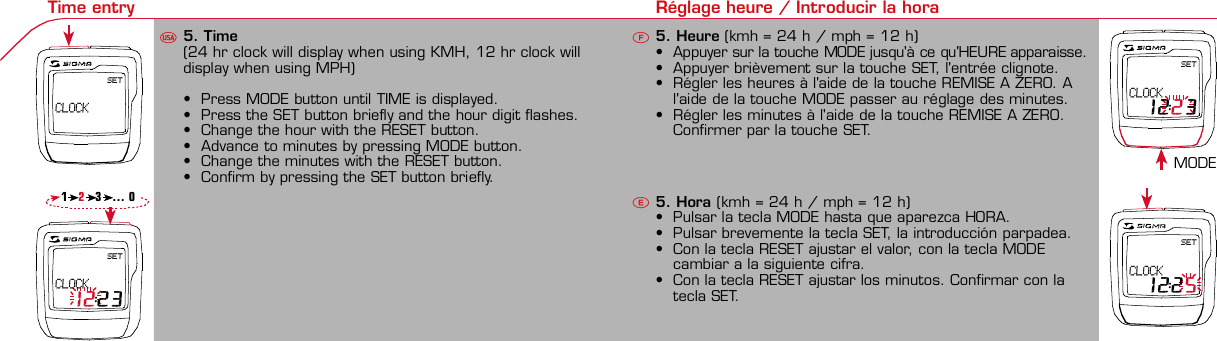 Contents / Contenu / ContenudoInstallation / Montage / MontajeInstallation of mounting bracketMontage du support / Montaje del soporte de bicicleta12Installation of mounting bracket Installation of magnet / Montage de l&apos;aimant / Montaje del imán5Installation of speed transmitter Montage de l&apos;émett. Vit. / Montaje del emisor de velocidad1Installation of speed transmitter5Mode / Reset Pairing / Connection / Apareado Pairing / Connection / Apareado34 6 12 1KMH/MPH entry Réglage KMH/MPH / Introducción KMH/MPHU FEWheel size entry Circonférence de roue / Dimensiones de la ruedaU FEMeasure wheel size Mesurer la roue / Dimensiones de la ruedaU FETime entry Réglage heure / Introducir la horaU FETotal data entry Réglage des valeurs totales / Datos totalesU FEContrast entry Réglage contraste / Introducción contrasteU FELanguage Entry Réglage langue / Introducir el idiomaU FEWheel size entry Circonférence de roue / Dimensiones de la ruedaU FE42 mm32 mmBasic settings Réglages de base / Ajustes básicosU FEWheel Size Chart (Wheel Size) Wheel Size Chart (Circonférence de roue / Tamaño de rueda)A CBChanging modes Changement d’affichage / Cambio de visualizaciónU FEInstallation of speed transmitter Montage de l&apos;émett. Vit. / Montaje del emisor de velocidad3 42xLeft side Right sideGrey, grisoptional Bike 2Ref. No. 00405Pairing / Connection / Apareado Pairing / Connection / Apareado Pairing / Connection / ApareadoInstallation of Bike ComputerUFEF EU F EPairing / Connection / ApareadoObservaciones generales ECambio de la pila Solución de problemas ERemarques générales FChangement de batterie Solution aux problèmes FGeneral remarks UTrouble Shooting UChange batteryTechnical Data / Données techniques / Datos técnicosU F ETechnical data / Données techniques / Datos técnicosComparison speed Comparaison de la vitesse / Comparación velocidadU FEResetRemise à zéro / Puesta a ceroUFEAssembly 2nd wheelMontage 2ème roue / Montaje 2ª ruedaUFEoptional Bike 2Ref. No. 00405Grey, grisBike 1+2. KMH / MPH• Press MODE button until KMH / MPH is displayed.• Press SET button briefly, KMH or MPH is displayed andflashing.• Select MPH or KMH with MODE button.• Confirm by pressing SET button briefly.2. KMH / MPH• A l&apos;aide de la touche MODE changer le réglage KMH/MPH.• Appuyer brièvement sur la touche SET.• KMH ou MPH apparaît sur l&apos;écran et clignote.• Régler MPH ou KMH à l&apos;aide de la touche MODE.• Confirmer par la touche SET.2. KMH / MPH• Con la tecla MODE cambiar a la introducción de KMH/MPH• Pulsar la tecla SET brevemente.• En la pantalla aparece KMH o MPH y parpadea.• Con la tecla MODE ajustar MPH o KMH.• Confirmar con la tecla SET.3. Wheel size BIKE 1• Press MODE button to change to WS BIKE 1.• Press SET button briefly and the first digit flashes.• Change the number by pressing RESET button, change tonext digit by pressing mode. Repeat with next 3 numbersuntil desired wheel size is entered.• Confirm by pressing SET button briefly.3. Circonférence de la roue VELO 1• A l&apos;aide de la touche MODE passer à VELO 1.• Appuyer brièvement sur la touche SET, le premier chiffreà entrer clignote.• Régler la valeur à l&apos;aide de la touche REMISE A ZERO,passer au prochain chiffre à l&apos;aide de la touche MODE.• Le vélo 1 est toujours celui avec l&apos;emetteur vélo 13. Dimensiones de la rueda BICICLETA 1• Con la tecla MODE cambiar a BICICLETA 1.• Pulsar brevemente la tecla SET, la primera cifra deintroducción parpadea.• Con la tecla RESET ajustar el valor, con la tecla MODEcambiar a la siguiente cifra.• La bicicleta 1 es siempre la bicicleta con emisor rueda 1• A partir de la tabla C &quot;Wheel Size Chart&quot; (véase la páginasiguiente) determinar el valor correspondiente al tamañode la rueda. Introducir este valor.• Alternativa: calcular/ determinar el tamaño de la rueda(tabla A o tabla B)• Tras la última cifra confirmar con la tecla SET.• Determine the correct value for your wheel size fromTable C “Wheel Size Chart” (refer to next page).• Alternative: calculate wheel size using formula Tab A orTab B.• Déterminer la valeur correspondant à votre circonférencede roue à partir du tableau C &quot;Wheel Size Chart&quot; (voirpage suivante). Entrer cette valeur.• Alternative: calculer/déterminer WS (Tab. A ou tab. B).• Après le dernier chiffre, confirmer par la touche SET.You can enter TOTAL ODO (miles) miles and TOTAL timesfrom your previous computer.Note – This step is not necessary if previous data fromanother computer is not desired(skip to step 8).6. Enter TOTAL ODO (miles)• Press MODE button until TOTAL ODO is displayed.• Press SET button briefly and the first digit will flash.• Press RESET button to change each digit.• Press MODE button to advance to next number.• Repeat until desired number is entered.• Confirm by pressing the SET button briefly.7. Enter TOTAL TIME• Press MODE button until TOTAL TIME is displayed• Press SET button briefly and the first digit will flash.• Press RESET button to change each digit.• Press MODE button to advance to next number.• Repeat until desired number is entered• Confirm by pressing the SET button briefly.6. KM-VELO 1/27. TEMPS VELO 1/2• Réglage identique à la circonférence de la roue. Ici, vouspouvez transférer la distance totale en km, par exemplelors de l&apos;achat de cet appareil, à partir d&apos;un autrecompteur.6. KM RUEDA 1/27. TIEMPO RUEDA 1/2• Introducción como en las dimensiones de la rueda. Aquí sepuede transferir el número total de km p.ej. en caso decompra del aparato de otro ordenador de bicicleta.8. Contrast• Press MODE button until contrast is displayed.• Press SET button briefly and the display flashes.• Set the value by pressing RESET button.1 = light  3 = dark• Confirm by pressing the SET button.When you are finished entering the basic setting, press andhold SET button for 3 seconds to exit set-up mode.8. Contraste• Appuyer sur la touche MODE1 jusqu&apos;à ce que CONTRASTEapparaisse.• Appuyer brièvement sur la touche SET, le réglage clignote.• A l&apos;aide de la touche REMISE A ZERO/MODE2 régler lavaleur (1 = faible, 3 = fort). Confirmer avec la touche SET.8. Contraste• Pulsar la tecla MODE1 hasta que aparezca CONTRASTE.• Pulsar brevemente la tecla SET, la introducción parpadea.• Con la tecla RESET/MODE2 ajustar el valor (1=débil3= fuerte). Confirmar con la tecla SET.1. Set language• Press MODE button until LANGUAGE is displayed• Press the SET button briefly, the display flashes. Set thedesired language using the MODE button and confirm bypressing SET button briefly.4. Wheel size BIKE 2This computer can be programmed for two bikes, if you areonly using this computer for one bike, skip this step and goto step 5.Changing between WHEEL SIZE  1 and WHEEL SIZE 2occurs automatically simply by changing from bike 1transmitter (grey button) to the optional Bike 2 transmitter(red button).• Press MODE button to change to WS BIKE 2.• Press SET button briefly and the first digit flashes.• Change the number by pressing RESET button.• Change to next digit by pressing MODE button. Repeatwith next 3 numbers until desired wheel size is entered.• Confirm by pressing SET button briefly.4. Circonférence de la roue VELO 2• A l&apos;aide de la touche MODE passer au VELO 2.• Appuyer brièvement sur la touche SET, le premier chiffre àentrer clignote.• Réglage comme pour le VELO 1 : régler les valeurs à l&apos;aidede la touche RESET, passer au prochain chiffre à l&apos;aide de latouche MODE.• Le vélo 2 est toujours celui avec l&apos;émetteur vélo 24. Dimensiones de la rueda BICICLETA 2• Con la tecla MODE cambiar a BICICLETA 2.• Pulsar brevemente la tecla SET, la primera cifra de introducción parpadea.• Introducción como en RUEDA 1: Con las teclas RESET ajustar los valores,con la tecla MODE cambiar a la cifra siguiente, etc.• La bicicleta 2 es siempre la bicicleta con emisor rueda 2SETBI KE  CO MPUT ERTO PLI NEB C   1 1 0 6 L   D TSSIG MA B IKE  CO MPUTERBC 110 6L  DT SW W W. S IG MA S P OR T. CO MW W W. S IG MA S P OR T. CO MSIGMA USA:North America1067 King sland DriveBatavia, IL 60510, US ATel. +1-630-761-1106Fax +1-6 30-761-1107Toll Free: 888-744-6 277SIGMA EUROPA:SIGMA Elektro GmbHDr.- Julius-Leber-Straße 15D-67433 Ne ustadt a.d.W.Tel. +49-(0)63 21-9120-11 8Fax +49- (0)6321-9120 -34SIGMA ASIA:Asia, Australia,  South America7F-1, No. 193, Ta-Tun 6th Street,Taichung City, TaiwanTel. +886-4-2475 35 77Fax +886 -4-2475  356332-63028-63040-62247-62240-63537-62218-62220-62223-62225-62228-62232-62237-62240-62227x1 1/427x1 1/4 Fifty28x1.528x1.7528x1 1/228x1 3/8x1 5/8700x18C700x20C700x23C700x25C700x28C700x32C700x35C700x40C21992174222422682265220521022114213321462149217422052224kmhmph47-30547-40637-54047-50723-57140-55944-55947-55950-55954-55957-55937-59037-58420-57116x1.75x220x1.75x224x1 3/8 A24x1.75x226x126x1.526x1.626x1.75x226x1.926x2.0026x2.12526x1 3/826x1 3/8x1 1/226x3/412721590194819071973202620512070208921142133210520861954ETRTOkmhmphETRTOkm/h:WS = mm x 3.14mph:WS = mm x 3.14km/h:WS = mmmph:WS = mmPrinted in USA~20 sec A Test: BatteryMax. 20 mm• MODE: appel des fonctions• RESET: remise à zéro des fonctionsDISTANCE JOURNALIERE, TEMPS PARCOURU, Ø KMH et MAX. KMH• MODE: Activar las funciones• RESET: Restablecimiento de las funcion.KM DIARIOS, DURACIÓN DEL TRAYECTO, PROMEDIO KMH y KMH MÁX. a cero• MODE: Change the functions• RESET: Reset the functionsDAILY KM/M, TRIP TIME, AVERAGE SPEED and MAX SPEED to zeroMODE&gt;3 sec = RESETTRIP DISTTRIP TIMEAVG. SPEEDMAX. SPEEDCLOCKTOTAL ODO*TOTAL TIME*TRIP DISTTRIP TIMEAVG. SPEEDMAX. SPEEDMODE&gt;3 sec = RESETKM JOURTEMPS PARCVIT MOYEN.VIT MAXIHEUREKM TOTAL*TEMPSTOTAL*KM JOURTEMPS PARCVIT MOYEN.VIT MAXIMODE&gt;3 sec = RESETKM DIATIEMPO PARVEL MEDIAVEL MAXIMAHORAKM TOTAL*TIEMPO TOT*KM DIATIEMPO PARVEL MEDIAVEL MAXIMAHow to change modes• Press MODE button until the desired function is displayed(TRIP DISTANCE, TRIP TIME, AVG. SPEED, MAX. SPEED,CLOCK, TOTAL ODO, TOTAL TIME)• While riding the TOTAL ODO and TOTAL TIME functionsare hidden.Affichage des fonctions• Appuyer sur la touche MODE jusqu&apos;à ce que la fonctionsouhaitée soit affichée (DISTANCE JOURNALIERE, TEMPSPARCOURU, MOYENNE KMH, MAX.KMH, HEURE,DISTANCE TOTALE EN KM, TEMPS TOTAL).• Pendant la conduite, DISTANCE TOTALE et TEMPS TOTALne sont pas affichés (moins de clics de touche lors de laconduite).Indicación de las funciones• Pulsar la tecla MODE hasta que se muestre la función deseada (KM DIARIOS,DURACIÓN DEL TRAYECTO, PROMEDIO KMH, KMH MÁX., HORA, KMTOTALES, TIEMPO TOTAL).• durante la carrera no se muestran KM TOTALES y TIEMPO TOTAL (menospulsaciones de teclas durante la carrera).SET &gt; 3 sec • Press SET button for 3 sec. to enter set-up mode (SETwill appear in upper right hand corner of display when inset-up mode, you must be in set-mode to perform steps1-8).• Use the set-up mode to change language, KMH/MPH,wheel size, time, total odo, total time, and contrast.• After changing the battery, only the time and contrasthave to be entered.• Appuyer sur la touche SET 3 sec pour effectuer les réglages de basesuivants : langue, changement entre kmh/mph, circonférence de laroue 1 et 2, heure, distance totale, temps total et contraste de l&apos;écran.Fin du menu réglage en appuyant 3 sec sur la touche SET. Après lechangement de la pile, seule l&apos;heure et le contraste de l&apos;écran doiventêtre à nouveau rentrés.• Pulsar la tecla Set durante 3 segundos para realizar los siguientes ajustesbásicos: idioma, cambio entre kmh/mph, dimensiones de la rueda 1 y 2,hora, km totales, hora total y contraste de pantalla. Finalice el menú deintroducción pulsando durante 3 segundos la tecla SET. Tras un cambio dela pila deben introducirse solo la hora y el contraste de la pantalla.1. Régler la langue• Appuyer sur la touche MODE jusqu&apos;à ce que LANGUEapparaisse sur l&apos;écran.• Appuyer brièvement sur la touche SET, l&apos;affichage clignote.Régler la langue souhaitée à l&apos;aide de la touche MODE etconfirmer par la touche SET.1. Ajustar el idioma• Pulsar la tecla MODE hasta que aparezca IDIOMA en lapantalla.• Pulsar brevemente la tecla SET, la indicación parpadea.Con la tecla MODE ajustar el idioma seleccionado yconfirmar con la tecla SET.MODE MODEMODERESET RESET5. Time(24 hr clock will display when using KMH, 12 hr clock willdisplay when using MPH)• Press MODE button until TIME is displayed.• Press the SET button briefly and the hour digit flashes.• Change the hour with the RESET button.• Advance to minutes by pressing MODE button.• Change the minutes with the RESET button.• Confirm by pressing the SET button briefly.5. Heure (kmh = 24 h / mph = 12 h)• Appuyer sur la touche MODE jusqu&apos;à ce qu&apos;HEURE apparaisse.• Appuyer brièvement sur la touche SET, l&apos;entrée clignote.• Régler les heures à l&apos;aide de la touche REMISE A ZERO. Al&apos;aide de la touche MODE passer au réglage des minutes.• Régler les minutes à l&apos;aide de la touche REMISE A ZERO.Confirmer par la touche SET.5. Hora (kmh = 24 h / mph = 12 h)• Pulsar la tecla MODE hasta que aparezca HORA.• Pulsar brevemente la tecla SET, la introducción parpadea.• Con la tecla RESET ajustar el valor, con la tecla MODEcambiar a la siguiente cifra.• Con la tecla RESET ajustar los minutos. Confirmar con latecla SET.MODE1   2  3   … 0MODE• After installing the bike computer into mounting bracket, SPEED display willblink ZERO.• There are two ways to pair your transmitter and computer.• 1. Ride. After 20 seconds (max 5 min.) the receiver will pair withtransmitter and data will be displayed.• 2. Spin front wheel until speed display stops blinking (A).• After 5 min. without transmission, BC 1106 DTS will go into sleep mode.(Time of Day and Model name shown in the display).  Press any button tore-activate the computer.  A short pairing will find the transmitter.• Removing the BC 1106 DTS from the mounting bracket will end the pairedconnection.• If “TOO MANY SIGNALS” message is displayed: lengthen the distance of alltransmitters and press any button to continue.  Pairing will begin again.• Monter le compteur sur son support. Le zéro de la vitesse clignote• Il y a deux possibilités pour connecter la vitesse et la cadence:1. Rouler, après env. 20 secondes (max. 5 min.) le récepteur s&apos;est connectéavec l&apos;émetteur, les données sont affichées.2. Fiare tourner la roue avant jusqu&apos;à ce que l&apos;affichage de la vitesse neclignote plus (A).ATTENTION:• Après plus de 5 minutes de pause le BC 1106 DTS se met en mode repos(affichage de l&apos;heure et du nom du modèle). Pour ré-activer le compteurappuyer sur une touche quelconque, il s&apos;établit alors une connection courtepour rechercher le(s) émetteur(s)• Lorsque l&apos;on sort le BC 1106 DTS de son support, la connection est arrêtée.• TOO MANY SIGNALS s&apos;affiche: Augmenter la distance par rapport auxautres vélos et appuyer sur une touche quelconque. La connectionrecommence.• Encajar el BC 1106 DTS sobre el soporte. El cero de las indicaciones develocidad parpadea• Hay dos posibilidades de emparejar la velocidad:1. Arrancar, después de aprox. 20 segundos (max. 5 min) el receptor se hasincronizado con el receptor y se muestran los datos.2. Girar la rueda delantera hasta que deje de parpadear la indicación de KMH(A).ATENCIÓN:• Después de 5 minutos de pausa, el BC 1106 DTS pasa al modo deespera (la hora y el nombre del modelo en la pantalla). Al pulsar cualquiertecla se inicia un apareado corto para encontrar el emisor.• Al retirar el BC 1106 DTS del soporte se desconecta la desconexión.• Indicación TOO MANY SIGNALS (demasiadas señales): Aumentar ladistancia con otros emisores y pulsar cualquier tecla. El apareado se iniciade nuevo.~20 sec A~20 sec Amm x 3.14note: 1 inch = 25.4 mmPila:1 pila de litio tipo botón 2032, 3VEl cambio de pila se muestra en la pantalla.Cambio de pila• Si se cambia la pila DIMENSIONES DE LARUEDA, IDIOMA, KMH/MPH, KMTOTALES y TIEMPO TOTAL permanecenguardadas y no deben ser introducidasde nuevo.• Respetar el + y el -. Con elcompartimento de la batería abiertotiene que verse el + de la pila.• Si la junta de estanquidad estádesplazada, volver a colocarla.• Tras el cambio de pila debe introducirsede nuevo la hora.GarantíaNos responsabilizamos de las deficienciasfrente a nuestro socio contractual segúnlo dispuesto en los reglamentos legales.Ordenador:Abrir la tapa con una moneda.¡Prestar atencióna la polaridad&quot;Emisor:Abrir la tapa con una herramienta.¡Retirar la pila de la tapa!¡Prestar atención a la polaridad!KMH sin indicación• ¿Se utiliza el soporte antiguo del manillarcon la transmisión por radio (RDS)?• ¿Está el ordenador correctamenteencajado sobre el soporte?• ¿Se han comprobado la oxidación /corrosión de los contactos?• ¿Distancia entre imán y sensor?(máx. 20 mm)• ¿Se ha comprobado si el imán estáimantado?• ¿2 imanes montados?• ¿Imán posicionado correctamente?• ¿Dimensiones de la rueda (WS) malajustadas?• ¿Se ha montado el emisor correcto en elcambio de bicicleta?Los KMH están mal indicadosIndicación en pantalla oscura o lenta• Temperatura demasiado alta (&gt;60° C) odemasiado baja (&lt;0° C)Sin indicación en pantalla(indicación vacía)• Comprobar la pila• Pila bien colocada (+ y -)• ¿Es correcto el contacto de la pila?(comprobar con cuidado)Ningún apareado• Comprobar la distancia emisor/imán• Pila del emisor vacía• Activar el ordenador pulsando• Comprobar alcance• Modificar la posición del emisor alemplear un dínamo de cuboIndicación TOO MANY SIGNALS(demasiadas señales):• Aumentar la distancia con otrosemisores y pulsar una teclaPile:1 pile-bouton lithium 2032, 3VLe changement de pile est affiché estaffiché sur l&apos;écran.Changement de pile• En cas de changement de pile,CIRCONFERENCE DE LA ROUE 1/2,LANGUE, KMH/MPH, DISTANCE TOTALEet TEMPS TOTAL restent en mémoire etne doivent pas être à nouveau rentrés.• Faire attention au plus et au moins, lorsquele compartiment de la pile est ouvert,vous devez voir le côté PLUS de la pile !• En cas de déplacement du jointd&apos;étanchéité, le remettre en place.• Après le changement de la pile, seull&apos;heure et le contraste doivent êtreà nouveau rentrés.GarantieNous sommes responsables, vis-à-vis denotre partenaire contractuel respectif, desvices conformément aux prescriptions légales.Les piles sont exclues de la garantie.Compteur:Ouvrir le couvercle avec une pièceAttention à lapolarité!Emetteur:Ouvrir le couvercle avecl&apos;outil prévu à cet effet.Enlever la pile du couvercle!Attention à la polarité!Pas d&apos;affichage kmh• Ancien système sans fil sur le vélo?• Compteur bien enclenché sur le support?• Corrosion/oxidation sur les contacts?• Distance aimant/émetteur?(max. 20 mm)• Aimant magnétisé?• 2 aimant montés?• Aimant bien positionné?• Circonférence de la roue (WS) bienprogrammè?• Montage du bon émetteur lors d&apos;unchangement de vélo?Mauvais affichage de la vitesseAffichage noir/lent• Température trop haute (&gt;60°C)ou trop basse (&lt;0°C)Pas d&apos;affichage (écran vide)• Vérifier l&apos;état de la pile• Pile bien mise (plus et moins)• Contacts ok? (tordre en faisant attention)Pas de connection• Vérifier la distance aimant/émetteur• Les piles de l&apos;émetteur sont vides• Activer le compteur en appuyant surune touche• Vérifier la distance émetteur/récepteur• Si vous utilisez une dynamo-moyeu,changer la position de l&apos;émetteurAffichage TOO MANY SIGNALS• Augmenter la distance avec les autresvélos et appuyer sur une touchequelconque.Battery:1 lithium button cell 2032, 3VBattery change is displayed on screen.Change batteries:• WHEEL SIZES 1+2, LANGUAGE,KMH/MPH, TOTAL KM and TOTALTIME remain saved even when thebattery is changed.• Observe direction of plus and minuspoles; when the compartment is openyou must see the PLUS side of thebattery!• If sealing ring is loose, re-insert it.• After changing the battery only thetime and the contrast must be re-entered.WarrantyWe are liable to our contracting partnersfor defects as defined by law. Batteriesare excluded from the guarantee.No display of MPH• Using an old RDS mounting bracket?• Check that the Bike Computer is properlyengaged in the bracket.• Check contacts for corrosion/oxidation.• Check distance between magnet and sensor(max. 20 mm using Sigma&apos;s Power Magnet)• Check if magnet is magnetized• 2 magnets installed?• Magnet in the right position?• Wheel size programmed incorrectly?• In case of you switched bikes - are you mountingthe correct transmitter?False display of MPHDisplay is black or weaken?• Temperature too high (&gt;60 °C) or too low (&lt;0°C)No Display (screen blank)• Check Battery• Check plus and minus poles• Battery contact ok? (bend carefully!)No Pairing• Check distance between transmitter /magnet (20mm or less with powermagnet)• Press battery check button ontransmitter• Activate computer by pressing anybutton• Check distance between transmitterand receiver (max distance 90cm)• If using a dynamo hub, change locationof transmitter.TOO MANY SIGNALS is shown:• Extend the distance betweentransmitters and press any buttonon computer to continueComputer:Open the top cover with a coinPay attention topolarity!Transmitter:Open top cover with toolTake the battery out of the top cover!Pay attention to polarity!SpeedTRIP DISTTRIP TIMEODO BIKETIME BIKEWS BIKE 1/2VitesseKM JOURTEMPS PARCKM TOTALTEMPSTOTALCIRCONFERENCEDE LA ROUE 1/2VelocidadKM DIATIEMPO PARKM TOTALTIEMPO TOTDIMENSIONESDE LA RUEDA1/20.00.000:00:0000:002,155Default Max Units199.59,999.9999:5999,9999,9993,999kmh/mphkm/mih:mm:ss hh:mm hhh:mmkm/mih:mm hh:mm hhh:m h.hhhmmSpeed Comparison (pace arrow)Comparison of current speed to average speed.• If your current speed is equal to your average speed   isshown, if lower   is shown, and if higher   is shown.Vitesse/vitesse moyenne• En cas de vitesse à peu près similaire   s&apos;affiche, en casde vitesse plus faible   et plus élevée  .• L&apos;affichage est effectué pour toutes les fonctions saufdans les réglages de base.Velocidad / velocidad media• En caso de velocidad casi igual se muestra  , en caso develocidad menor   y velocidad mayor  .• La indicación se realiza en todas las funciones excepto enlos ajustes básicos.ResetReset Trip distance, Trip time, Average speed, andMax speed to zero.•Press MODE button until the desired function to zero outdisplayed.•Press and hold RESET button.  The display will flash andafter 2 seconds the displayed function will clear.•Holding RESET button longer than 4 seconds will zero outTrip distance, Trip time, Average speed, and Max speedfunctions at the same time.Remise à zéro de l&apos;affichage•Appuyer sur la touche MODE jusqu&apos;à ce que la fonctionsouhaitée apparaisse. Maintenir appuyée la touche REMISEA ZERO. L&apos;affichage clignote. Au bout de 2 sec, seule lafonction affichée est remise à 0.•Appuyer sur la touche REMISE A ZERO pendant plus de 4sec remet à zéro les affichages de DISTANCEJOURNALIERE, TEMPS PARCOURU, Ø KMH, MAX KMH.Restablecer las indicaciones•Pulsar la tecla MODE hasta que aparezca la funcióndeseada.•Mantener pulsada la tecla RESET. La indicación parpadea.Tras 2 segundos se restablece la función indicada a 0.•Pulsar la tecla RESET durante más de 4 segundosestablece las indicaciones de KM DIARIOS, DURACIÓN DELTRAYECTO, PROMEDIO KMH, KMH MÁX. en cero.&gt; 2 sec&gt; 3,5 secSwitching between WHEEL 1 and WHEEL 2 is automatic.You must install (optional) transmitter of Bike 2 (redbutton).•It is no longer possible to change by making an entry.Le changement entre la ROUE 1 et la ROUE 2 est effectuéautomatiquement. Il faut utiliser l&apos;émetteur vélo 2 (enoption) avec la touche rouge.•Un changement manuel n&apos;est plus possible.El cambio entre la RUEDA 1 y RUEDA 2 se realizaautomáticamente. Debe emplearse el emisor (opcional)rueda 2 (tecla roja).•Ya no es posible un cambio por introducción.4 x90°4 xBike 1Wheel Size Chartgo tostep 3go tostep 2The harness comes ready to mount on your handlebars.To mount on a stem, remove the 4 screws on the back of the harness, turn base 90 degrees.stem mountremove yellow tapethe SIGMA logo on the harness mustalways face the front of the bike.Foam pad included foruse with bladed spokesTo reach the required 20mm or less, move magnetand transmitter towards center of wheel.Note: 20mm = 3/4 inches3242?handlebarorstemRed, rouge2 m mRed, rouge* not while riding * pas pendantla conduite *no durantela carreraSETCLOCKSETCLOCK 12:23SETCLOCK 12:23SETCLOCK 12:2500.20000.000 00.200  3  2Bike 1+