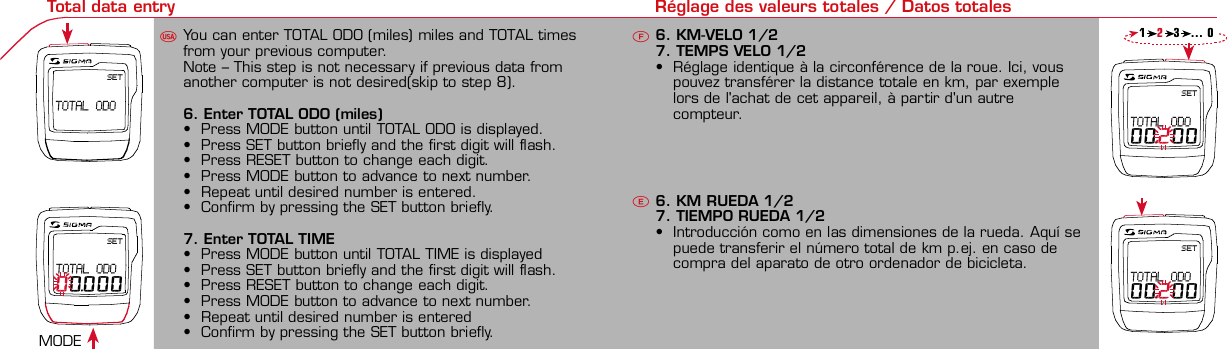 Contents / Contenu / ContenudoInstallation / Montage / MontajeInstallation of mounting bracketMontage du support / Montaje del soporte de bicicleta12Installation of mounting bracketInstallation of magnet / Montage de l&apos;aimant / Montaje del imán5Installation of speed transmitterMontage de l&apos;émett. Vit. / Montaje del emisor de velocidad1Installation of speed transmitter5Mode / Reset Pairing / Connection / Apareado Pairing / Connection / Apareado34612 1KMH/MPH entry Réglage KMH/MPH / Introducción KMH/MPHU FEWheel size entry Circonférence de roue / Dimensiones de la ruedaU FEMeasure wheel size Mesurer la roue / Dimensiones de la ruedaU FETime entry Réglage heure / Introducir la horaU FETotal data entry Réglage des valeurs totales / Datos totalesU FEContrast entry Réglage contraste / Introducción contrasteU FELanguage Entry Réglage langue / Introducir el idiomaU FEWheel size entry Circonférence de roue / Dimensiones de la ruedaU FE42 mm32 mmBasic settings Réglages de base / Ajustes básicosU FEWheel Size Chart (Wheel Size) Wheel Size Chart (Circonférence de roue / Tamaño de rueda)A CBChanging modes Changement d’affichage / Cambio de visualizaciónU FEInstallation of speed transmitterMontage de l&apos;émett. Vit. / Montaje del emisor de velocidad342xLeft side Right sideGrey, grisoptional Bike 2Ref. No. 00405Pairing / Connection / Apareado Pairing / Connection / Apareado Pairing / Connection / ApareadoInstallation of Bike ComputerUFEF EUFEPairing / Connection / ApareadoObservaciones generales ECambio de la pila Solución de problemas ERemarques générales FChangement de batterie Solution aux problèmes FGeneral remarksUTrouble Shooting UChange batteryTechnical Data / Données techniques / Datos técnicosUFETechnical data / Données techniques / Datos técnicosComparison speed Comparaison de la vitesse / Comparación velocidadU FEResetRemise à zéro / Puesta a ceroUFEAssembly 2nd wheelMontage 2ème roue / Montaje 2ª ruedaUFEoptional Bike 2Ref. No. 00405Grey, grisBike 1+2. KMH / MPH• Press MODE button until KMH / MPH is displayed.• Press SET button briefly, KMH or MPH is displayed andflashing.• Select MPH or KMH with MODE button.• Confirm by pressing SET button briefly.2. KMH / MPH• A l&apos;aide de la touche MODE changer le réglage KMH/MPH.• Appuyer brièvement sur la touche SET.• KMH ou MPH apparaît sur l&apos;écran et clignote.• Régler MPH ou KMH à l&apos;aide de la touche MODE.• Confirmer par la touche SET.2. KMH / MPH• Con la tecla MODE cambiar a la introducción de KMH/MPH• Pulsar la tecla SET brevemente.• En la pantalla aparece KMH o MPH y parpadea.• Con la tecla MODE ajustar MPH o KMH.• Confirmar con la tecla SET.3. Wheel size BIKE 1• Press MODE button to change to WS BIKE 1.• Press SET button briefly and the first digit flashes.• Change the number by pressing RESET button, change tonext digit by pressing mode. Repeat with next 3 numbersuntil desired wheel size is entered.• Confirm by pressing SET button briefly.3. Circonférence de la roue VELO 1• A l&apos;aide de la touche MODE passer à VELO 1.• Appuyer brièvement sur la touche SET, le premier chiffreà entrer clignote.• Régler la valeur à l&apos;aide de la touche REMISE A ZERO,passer au prochain chiffre à l&apos;aide de la touche MODE.• Le vélo 1 est toujours celui avec l&apos;emetteur vélo 13. Dimensiones de la rueda BICICLETA 1• Con la tecla MODE cambiar a BICICLETA 1.• Pulsar brevemente la tecla SET, la primera cifra deintroducción parpadea.• Con la tecla RESET ajustar el valor, con la tecla MODEcambiar a la siguiente cifra.• La bicicleta 1 es siempre la bicicleta con emisor rueda 1• A partir de la tabla C &quot;Wheel Size Chart&quot; (véase la páginasiguiente) determinar el valor correspondiente al tamañode la rueda. Introducir este valor.• Alternativa: calcular/ determinar el tamaño de la rueda(tabla A o tabla B)• Tras la última cifra confirmar con la tecla SET.• Determine the correct value for your wheel size fromTable C “Wheel Size Chart” (refer to next page).• Alternative: calculate wheel size using formula Tab A orTab B.• Déterminer la valeur correspondant à votre circonférencede roue à partir du tableau C &quot;Wheel Size Chart&quot; (voirpage suivante). Entrer cette valeur.• Alternative: calculer/déterminer WS (Tab. A ou tab. B).• Après le dernier chiffre, confirmer par la touche SET.You can enter TOTAL ODO (miles) miles and TOTAL timesfrom your previous computer.Note – This step is not necessary if previous data fromanother computer is not desired(skip to step 8).6. Enter TOTAL ODO (miles)• Press MODE button until TOTAL ODO is displayed.• Press SET button briefly and the first digit will flash.• Press RESET button to change each digit.• Press MODE button to advance to next number.• Repeat until desired number is entered.• Confirm by pressing the SET button briefly.7. Enter TOTAL TIME• Press MODE button until TOTAL TIME is displayed• Press SET button briefly and the first digit will flash.• Press RESET button to change each digit.• Press MODE button to advance to next number.• Repeat until desired number is entered• Confirm by pressing the SET button briefly.6. KM-VELO 1/27. TEMPS VELO 1/2• Réglage identique à la circonférence de la roue. Ici, vouspouvez transférer la distance totale en km, par exemplelors de l&apos;achat de cet appareil, à partir d&apos;un autrecompteur.6. KM RUEDA 1/27. TIEMPO RUEDA 1/2• Introducción como en las dimensiones de la rueda. Aquí sepuede transferir el número total de km p.ej. en caso decompra del aparato de otro ordenador de bicicleta.8. Contrast• Press MODE button until contrast is displayed.• Press SET button briefly and the display flashes.• Set the value by pressing RESET button.1 = light  3 = dark• Confirm by pressing the SET button.When you are finished entering the basic setting, press andhold SET button for 3 seconds to exit set-up mode.8. Contraste• Appuyer sur la touche MODE1 jusqu&apos;à ce que CONTRASTEapparaisse.• Appuyer brièvement sur la touche SET, le réglage clignote.• A l&apos;aide de la touche REMISE A ZERO/MODE2 régler lavaleur (1 = faible, 3 = fort). Confirmer avec la touche SET.8. Contraste• Pulsar la tecla MODE1 hasta que aparezca CONTRASTE.• Pulsar brevemente la tecla SET, la introducción parpadea.• Con la tecla RESET/MODE2 ajustar el valor (1=débil3= fuerte). Confirmar con la tecla SET.1. Set language• Press MODE button until LANGUAGE is displayed• Press the SET button briefly, the display flashes. Set thedesired language using the MODE button and confirm bypressing SET button briefly.4. Wheel size BIKE 2This computer can be programmed for two bikes, if you areonly using this computer for one bike, skip this step and goto step 5.Changing between WHEEL SIZE  1 and WHEEL SIZE 2occurs automatically simply by changing from bike 1transmitter (grey button) to the optional Bike 2 transmitter(red button).• Press MODE button to change to WS BIKE 2.• Press SET button briefly and the first digit flashes.• Change the number by pressing RESET button.• Change to next digit by pressing MODE button. Repeatwith next 3 numbers until desired wheel size is entered.• Confirm by pressing SET button briefly.4. Circonférence de la roue VELO 2• A l&apos;aide de la touche MODE passer au VELO 2.• Appuyer brièvement sur la touche SET, le premier chiffre àentrer clignote.• Réglage comme pour le VELO 1 : régler les valeurs à l&apos;aidede la touche RESET, passer au prochain chiffre à l&apos;aide de latouche MODE.• Le vélo 2 est toujours celui avec l&apos;émetteur vélo 24. Dimensiones de la rueda BICICLETA 2• Con la tecla MODE cambiar a BICICLETA 2.• Pulsar brevemente la tecla SET, la primera cifra de introducción parpadea.• Introducción como en RUEDA 1: Con las teclas RESET ajustar los valores,con la tecla MODE cambiar a la cifra siguiente, etc.• La bicicleta 2 es siempre la bicicleta con emisor rueda 2SETBI KE  CO MPUT ERTO PLI NEB C   1 1 0 6 L   D TSSIG MA B IKE  CO MPUTERBC 110 6L  DT SW W W. S IG MA S P OR T. CO MW W W. S IG MA S P OR T. CO MSIGMA USA:North America1067 King sland DriveBatavia, IL 60510, US ATel. +1-630-761-1106Fax +1-6 30-761-1107Toll Free: 888-744-6 277SIGMA EUROPA:SIGMA Elektro GmbHDr.- Julius-Leber-Straße 15D-67433 Ne ustadt a.d.W.Tel. +49-(0)63 21-9120-11 8Fax +49- (0)6321-9120 -34SIGMA ASIA:Asia, Australia,  South America7F-1, No. 193, Ta-Tun 6th Street,Taichung City, TaiwanTel. +886-4-2475 35 77Fax +886 -4-2475  356332-63028-63040-62247-62240-63537-62218-62220-62223-62225-62228-62232-62237-62240-62227x1 1/427x1 1/4 Fifty28x1.528x1.7528x1 1/228x1 3/8x1 5/8700x18C700x20C700x23C700x25C700x28C700x32C700x35C700x40C21992174222422682265220521022114213321462149217422052224kmhmph47-30547-40637-54047-50723-57140-55944-55947-55950-55954-55957-55937-59037-58420-57116x1.75x220x1.75x224x1 3/8 A24x1.75x226x126x1.526x1.626x1.75x226x1.926x2.0026x2.12526x1 3/826x1 3/8x1 1/226x3/412721590194819071973202620512070208921142133210520861954ETRTOkmhmphETRTOkm/h:WS = mm x 3.14mph:WS = mm x 3.14km/h:WS = mmmph:WS = mmPrinted in USA~20 sec A Test: BatteryMax. 20 mm• MODE: appel des fonctions• RESET: remise à zéro des fonctionsDISTANCE JOURNALIERE, TEMPS PARCOURU, Ø KMH et MAX. KMH• MODE: Activar las funciones• RESET: Restablecimiento de las funcion.KM DIARIOS, DURACIÓN DEL TRAYECTO, PROMEDIO KMH y KMH MÁX. a cero• MODE: Change the functions• RESET: Reset the functionsDAILY KM/M, TRIP TIME, AVERAGE SPEED and MAX SPEED to zeroMODE&gt;3 sec = RESETTRIP DISTTRIP TIMEAVG. SPEEDMAX. SPEEDCLOCKTOTAL ODO*TOTAL TIME*TRIP DISTTRIP TIMEAVG. SPEEDMAX. SPEEDMODE&gt;3 sec = RESETKM JOURTEMPS PARCVIT MOYEN.VIT MAXIHEUREKM TOTAL*TEMPSTOTAL*KM JOURTEMPS PARCVIT MOYEN.VIT MAXIMODE&gt;3 sec = RESETKM DIATIEMPO PARVEL MEDIAVEL MAXIMAHORAKM TOTAL*TIEMPO TOT*KM DIATIEMPO PARVEL MEDIAVEL MAXIMAHow to change modes• Press MODE button until the desired function is displayed(TRIP DISTANCE, TRIP TIME, AVG. SPEED, MAX. SPEED,CLOCK, TOTAL ODO, TOTAL TIME)• While riding the TOTAL ODO and TOTAL TIME functionsare hidden.Affichage des fonctions• Appuyer sur la touche MODE jusqu&apos;à ce que la fonctionsouhaitée soit affichée (DISTANCE JOURNALIERE, TEMPSPARCOURU, MOYENNE KMH, MAX.KMH, HEURE,DISTANCE TOTALE EN KM, TEMPS TOTAL).• Pendant la conduite, DISTANCE TOTALE et TEMPS TOTALne sont pas affichés (moins de clics de touche lors de laconduite).Indicación de las funciones• Pulsar la tecla MODE hasta que se muestre la función deseada (KM DIARIOS,DURACIÓN DEL TRAYECTO, PROMEDIO KMH, KMH MÁX., HORA, KMTOTALES, TIEMPO TOTAL).• durante la carrera no se muestran KM TOTALES y TIEMPO TOTAL (menospulsaciones de teclas durante la carrera).SET &gt; 3 sec • Press SET button for 3 sec. to enter set-up mode (SETwill appear in upper right hand corner of display when inset-up mode, you must be in set-mode to perform steps1-8).• Use the set-up mode to change language, KMH/MPH,wheel size, time, total odo, total time, and contrast.• After changing the battery, only the time and contrasthave to be entered.• Appuyer sur la touche SET 3 sec pour effectuer les réglages de basesuivants : langue, changement entre kmh/mph, circonférence de laroue 1 et 2, heure, distance totale, temps total et contraste de l&apos;écran.Fin du menu réglage en appuyant 3 sec sur la touche SET. Après lechangement de la pile, seule l&apos;heure et le contraste de l&apos;écran doiventêtre à nouveau rentrés.• Pulsar la tecla Set durante 3 segundos para realizar los siguientes ajustesbásicos: idioma, cambio entre kmh/mph, dimensiones de la rueda 1 y 2,hora, km totales, hora total y contraste de pantalla. Finalice el menú deintroducción pulsando durante 3 segundos la tecla SET. Tras un cambio dela pila deben introducirse solo la hora y el contraste de la pantalla.1. Régler la langue• Appuyer sur la touche MODE jusqu&apos;à ce que LANGUEapparaisse sur l&apos;écran.• Appuyer brièvement sur la touche SET, l&apos;affichage clignote.Régler la langue souhaitée à l&apos;aide de la touche MODE etconfirmer par la touche SET.1. Ajustar el idioma• Pulsar la tecla MODE hasta que aparezca IDIOMA en lapantalla.• Pulsar brevemente la tecla SET, la indicación parpadea.Con la tecla MODE ajustar el idioma seleccionado yconfirmar con la tecla SET.MODE MODEMODERESET RESET5. Time(24 hr clock will display when using KMH, 12 hr clock willdisplay when using MPH)• Press MODE button until TIME is displayed.• Press the SET button briefly and the hour digit flashes.• Change the hour with the RESET button.• Advance to minutes by pressing MODE button.• Change the minutes with the RESET button.• Confirm by pressing the SET button briefly.5. Heure (kmh = 24 h / mph = 12 h)• Appuyer sur la touche MODE jusqu&apos;à ce qu&apos;HEURE apparaisse.• Appuyer brièvement sur la touche SET, l&apos;entrée clignote.• Régler les heures à l&apos;aide de la touche REMISE A ZERO. Al&apos;aide de la touche MODE passer au réglage des minutes.• Régler les minutes à l&apos;aide de la touche REMISE A ZERO.Confirmer par la touche SET.5. Hora (kmh = 24 h / mph = 12 h)• Pulsar la tecla MODE hasta que aparezca HORA.• Pulsar brevemente la tecla SET, la introducción parpadea.• Con la tecla RESET ajustar el valor, con la tecla MODEcambiar a la siguiente cifra.• Con la tecla RESET ajustar los minutos. Confirmar con latecla SET.MODEMODE1   2  3   … 0• After installing the bike computer into mounting bracket, SPEED display willblink ZERO.• There are two ways to pair your transmitter and computer.• 1. Ride. After 20 seconds (max 5 min.) the receiver will pair withtransmitter and data will be displayed.• 2. Spin front wheel until speed display stops blinking (A).• After 5 min. without transmission, BC 1106 DTS will go into sleep mode.(Time of Day and Model name shown in the display).  Press any button tore-activate the computer.  A short pairing will find the transmitter.• Removing the BC 1106 DTS from the mounting bracket will end the pairedconnection.• If “TOO MANY SIGNALS” message is displayed: lengthen the distance of alltransmitters and press any button to continue.  Pairing will begin again.• Monter le compteur sur son support. Le zéro de la vitesse clignote• Il y a deux possibilités pour connecter la vitesse et la cadence:1. Rouler, après env. 20 secondes (max. 5 min.) le récepteur s&apos;est connectéavec l&apos;émetteur, les données sont affichées.2. Fiare tourner la roue avant jusqu&apos;à ce que l&apos;affichage de la vitesse neclignote plus (A).ATTENTION:• Après plus de 5 minutes de pause le BC 1106 DTS se met en mode repos(affichage de l&apos;heure et du nom du modèle). Pour ré-activer le compteurappuyer sur une touche quelconque, il s&apos;établit alors une connection courtepour rechercher le(s) émetteur(s)• Lorsque l&apos;on sort le BC 1106 DTS de son support, la connection est arrêtée.• TOO MANY SIGNALS s&apos;affiche: Augmenter la distance par rapport auxautres vélos et appuyer sur une touche quelconque. La connectionrecommence.• Encajar el BC 1106 DTS sobre el soporte. El cero de las indicaciones develocidad parpadea• Hay dos posibilidades de emparejar la velocidad:1. Arrancar, después de aprox. 20 segundos (max. 5 min) el receptor se hasincronizado con el receptor y se muestran los datos.2. Girar la rueda delantera hasta que deje de parpadear la indicación de KMH(A).ATENCIÓN:• Después de 5 minutos de pausa, el BC 1106 DTS pasa al modo deespera (la hora y el nombre del modelo en la pantalla). Al pulsar cualquiertecla se inicia un apareado corto para encontrar el emisor.• Al retirar el BC 1106 DTS del soporte se desconecta la desconexión.• Indicación TOO MANY SIGNALS (demasiadas señales): Aumentar ladistancia con otros emisores y pulsar cualquier tecla. El apareado se iniciade nuevo.~20 sec A~20 sec Amm x 3.14note: 1 inch = 25.4 mmPila:1 pila de litio tipo botón 2032, 3VEl cambio de pila se muestra en la pantalla.Cambio de pila• Si se cambia la pila DIMENSIONES DE LARUEDA, IDIOMA, KMH/MPH, KMTOTALES y TIEMPO TOTAL permanecenguardadas y no deben ser introducidasde nuevo.• Respetar el + y el -. Con elcompartimento de la batería abiertotiene que verse el + de la pila.• Si la junta de estanquidad estádesplazada, volver a colocarla.• Tras el cambio de pila debe introducirsede nuevo la hora.GarantíaNos responsabilizamos de las deficienciasfrente a nuestro socio contractual segúnlo dispuesto en los reglamentos legales.Ordenador:Abrir la tapa con una moneda.¡Prestar atencióna la polaridad&quot;Emisor:Abrir la tapa con una herramienta.¡Retirar la pila de la tapa!¡Prestar atención a la polaridad!KMH sin indicación• ¿Se utiliza el soporte antiguo del manillarcon la transmisión por radio (RDS)?• ¿Está el ordenador correctamenteencajado sobre el soporte?• ¿Se han comprobado la oxidación /corrosión de los contactos?• ¿Distancia entre imán y sensor?(máx. 20 mm)• ¿Se ha comprobado si el imán estáimantado?• ¿2 imanes montados?• ¿Imán posicionado correctamente?• ¿Dimensiones de la rueda (WS) malajustadas?• ¿Se ha montado el emisor correcto en elcambio de bicicleta?Los KMH están mal indicadosIndicación en pantalla oscura o lenta• Temperatura demasiado alta (&gt;60° C) odemasiado baja (&lt;0° C)Sin indicación en pantalla(indicación vacía)• Comprobar la pila• Pila bien colocada (+ y -)• ¿Es correcto el contacto de la pila?(comprobar con cuidado)Ningún apareado• Comprobar la distancia emisor/imán• Pila del emisor vacía• Activar el ordenador pulsando• Comprobar alcance• Modificar la posición del emisor alemplear un dínamo de cuboIndicación TOO MANY SIGNALS(demasiadas señales):• Aumentar la distancia con otrosemisores y pulsar una teclaPile:1 pile-bouton lithium 2032, 3VLe changement de pile est affiché estaffiché sur l&apos;écran.Changement de pile• En cas de changement de pile,CIRCONFERENCE DE LA ROUE 1/2,LANGUE, KMH/MPH, DISTANCE TOTALEet TEMPS TOTAL restent en mémoire etne doivent pas être à nouveau rentrés.• Faire attention au plus et au moins, lorsquele compartiment de la pile est ouvert,vous devez voir le côté PLUS de la pile !• En cas de déplacement du jointd&apos;étanchéité, le remettre en place.• Après le changement de la pile, seull&apos;heure et le contraste doivent êtreà nouveau rentrés.GarantieNous sommes responsables, vis-à-vis denotre partenaire contractuel respectif, desvices conformément aux prescriptions légales.Les piles sont exclues de la garantie.Compteur:Ouvrir le couvercle avec une pièceAttention à lapolarité!Emetteur:Ouvrir le couvercle avecl&apos;outil prévu à cet effet.Enlever la pile du couvercle!Attention à la polarité!Pas d&apos;affichage kmh• Ancien système sans fil sur le vélo?• Compteur bien enclenché sur le support?• Corrosion/oxidation sur les contacts?• Distance aimant/émetteur?(max. 20 mm)• Aimant magnétisé?• 2 aimant montés?• Aimant bien positionné?• Circonférence de la roue (WS) bienprogrammè?• Montage du bon émetteur lors d&apos;unchangement de vélo?Mauvais affichage de la vitesseAffichage noir/lent• Température trop haute (&gt;60°C)ou trop basse (&lt;0°C)Pas d&apos;affichage (écran vide)• Vérifier l&apos;état de la pile• Pile bien mise (plus et moins)• Contacts ok? (tordre en faisant attention)Pas de connection• Vérifier la distance aimant/émetteur• Les piles de l&apos;émetteur sont vides• Activer le compteur en appuyant surune touche• Vérifier la distance émetteur/récepteur• Si vous utilisez une dynamo-moyeu,changer la position de l&apos;émetteurAffichage TOO MANY SIGNALS• Augmenter la distance avec les autresvélos et appuyer sur une touchequelconque.Battery:1 lithium button cell 2032, 3VBattery change is displayed on screen.Change batteries:• WHEEL SIZES 1+2, LANGUAGE,KMH/MPH, TOTAL KM and TOTALTIME remain saved even when thebattery is changed.• Observe direction of plus and minuspoles; when the compartment is openyou must see the PLUS side of thebattery!• If sealing ring is loose, re-insert it.• After changing the battery only thetime and the contrast must be re-entered.WarrantyWe are liable to our contracting partnersfor defects as defined by law. Batteriesare excluded from the guarantee.No display of MPH• Using an old RDS mounting bracket?• Check that the Bike Computer is properlyengaged in the bracket.• Check contacts for corrosion/oxidation.• Check distance between magnet and sensor(max. 20 mm using Sigma&apos;s Power Magnet)• Check if magnet is magnetized• 2 magnets installed?• Magnet in the right position?• Wheel size programmed incorrectly?• In case of you switched bikes - are you mountingthe correct transmitter?False display of MPHDisplay is black or weaken?• Temperature too high (&gt;60 °C) or too low (&lt;0°C)No Display (screen blank)• Check Battery• Check plus and minus poles• Battery contact ok? (bend carefully!)No Pairing• Check distance between transmitter /magnet (20mm or less with powermagnet)• Press battery check button ontransmitter• Activate computer by pressing anybutton• Check distance between transmitterand receiver (max distance 90cm)• If using a dynamo hub, change locationof transmitter.TOO MANY SIGNALS is shown:• Extend the distance betweentransmitters and press any buttonon computer to continueComputer:Open the top cover with a coinPay attention topolarity!Transmitter:Open top cover with toolTake the battery out of the top cover!Pay attention to polarity!SpeedTRIP DISTTRIP TIMEODO BIKETIME BIKEWS BIKE 1/2VitesseKM JOURTEMPS PARCKM TOTALTEMPSTOTALCIRCONFERENCEDE LA ROUE 1/2VelocidadKM DIATIEMPO PARKM TOTALTIEMPO TOTDIMENSIONESDE LA RUEDA1/20.00.000:00:0000:002,155DefaultMaxUnits199.59,999.9999:5999,9999,9993,999kmh/mphkm/mih:mm:sshh:mmhhh:mmkm/mih:mmhh:mmhhh:mh.hhhmmSpeed Comparison (pace arrow)Comparison of current speed to average speed.• If your current speed is equal to your average speed   isshown, if lower   is shown, and if higher   is shown.Vitesse/vitesse moyenne• En cas de vitesse à peu près similaire   s&apos;affiche, en casde vitesse plus faible   et plus élevée  .• L&apos;affichage est effectué pour toutes les fonctions saufdans les réglages de base.Velocidad / velocidad media• En caso de velocidad casi igual se muestra  , en caso develocidad menor   y velocidad mayor  .• La indicación se realiza en todas las funciones excepto enlos ajustes básicos.ResetReset Trip distance, Trip time, Average speed, andMax speed to zero.•Press MODE button until the desired function to zero outdisplayed.•Press and hold RESET button.  The display will flash andafter 2 seconds the displayed function will clear.•Holding RESET button longer than 4 seconds will zero outTrip distance, Trip time, Average speed, and Max speedfunctions at the same time.Remise à zéro de l&apos;affichage•Appuyer sur la touche MODE jusqu&apos;à ce que la fonctionsouhaitée apparaisse. Maintenir appuyée la touche REMISEA ZERO. L&apos;affichage clignote. Au bout de 2 sec, seule lafonction affichée est remise à 0.•Appuyer sur la touche REMISE A ZERO pendant plus de 4sec remet à zéro les affichages de DISTANCEJOURNALIERE, TEMPS PARCOURU, Ø KMH, MAX KMH.Restablecer las indicaciones•Pulsar la tecla MODE hasta que aparezca la funcióndeseada.•Mantener pulsada la tecla RESET. La indicación parpadea.Tras 2 segundos se restablece la función indicada a 0.•Pulsar la tecla RESET durante más de 4 segundosestablece las indicaciones de KM DIARIOS, DURACIÓN DELTRAYECTO, PROMEDIO KMH, KMH MÁX. en cero.&gt; 2 sec&gt; 3,5 secSwitching between WHEEL 1 and WHEEL 2 is automatic.You must install (optional) transmitter of Bike 2 (redbutton).•It is no longer possible to change by making an entry.Le changement entre la ROUE 1 et la ROUE 2 est effectuéautomatiquement. Il faut utiliser l&apos;émetteur vélo 2 (enoption) avec la touche rouge.•Un changement manuel n&apos;est plus possible.El cambio entre la RUEDA 1 y RUEDA 2 se realizaautomáticamente. Debe emplearse el emisor (opcional)rueda 2 (tecla roja).•Ya no es posible un cambio por introducción.4 x90°4 xBike 1Wheel Size Chartgo tostep 3go tostep 2The harness comes ready to mount on your handlebars.To mount on a stem, remove the 4 screws on the back of the harness, turn base 90 degrees.stem mountremove yellow tapethe SIGMA logo on the harness mustalways face the front of the bike.Foam pad included foruse with bladed spokesTo reach the required 20mm or less, move magnetand transmitter towards center of wheel.Note: 20mm = 3/4 inches3242?handlebarorstemRed, rouge2 m mRed, rouge* not while riding * pas pendantla conduite *no durantela carrera 12:23 12:23 12:25SETTOTAL ODO SETTOTAL ODO00.200SETTOTAL ODO00.000SETTOTAL ODO00.200  3  2Bike 1+
