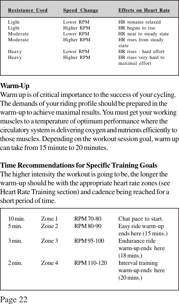 Page 22Warm-UpWarm up is of critical importance to the success of your cycling.The demands of your riding profile should be prepared in thewarm-up to achieve maximal results. You must get your workingmuscles to a temperature of optimum performance where thecirculatory system is delivering oxygen and nutrients efficiently tothose muscles. Depending on the workout session goal, warm upcan take from 15 minute to 20 minutes.Time Recommendations for Specific Training GoalsThe higher intensity the workout is going to be, the longer thewarm-up should be with the appropriate heart rate zones (seeHeart Rate Training section) and cadence being reached for ashort period of time.Resistance Used Speed Change Effects on Heart RateLight Lower RPM HR remains relaxedLight Higher RPM HR begins to riseModerate Lower RPM HR near to steady stateModerate Higher RPM HR rises from steadystateHeavy Lower RPM HR rises - hard effortHeavy Higher RPM HR rises very hard tomaximal effort10 min. Zone 1 RPM 70-80 Chat pace to start.5 min. Zone 2 RPM 80-90 Easy ride warm-upends here (15 mins.)3 min. Zone 3 RPM 95-100 Endurance ridewarm-up ends here(18 mins.)2 min. Zone 4 RPM 110-120 Interval trainingwarm-up ends here(20 mins.)