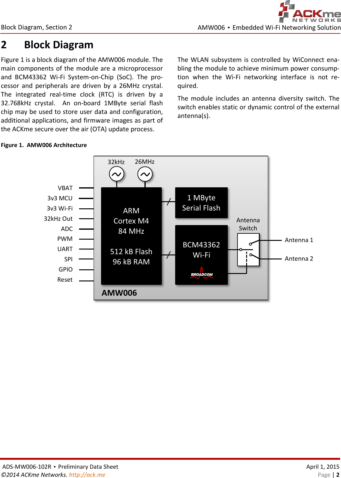 AMW006 • Embedded Wi-Fi Networking Solution  Block Diagram, Section 2  ADS-MW006-102R • Preliminary Data Sheet    April 1, 2015 ©2014 ACKme Networks. http://ack.me    Page | 2 2 Block DiagramFigure 1 is a block diagram of the AMW006 module. The main components of  the module are  a microprocessor and  BCM43362  Wi-Fi  System-on-Chip  (SoC).  The  pro-cessor  and  peripherals  are  driven  by  a  26MHz  crystal. The  integrated  real-time  clock  (RTC)  is  driven  by  a 32.768kHz  crystal.   An  on-board  1MByte  serial  flash chip may be used to store user data and configuration, additional applications, and firmware images as part of the ACKme secure over the air (OTA) update process. The WLAN  subsystem is  controlled by WiConnect ena-bling the module to achieve minimum power consump-tion  when  the  Wi-Fi  networking  interface  is  not  re-quired.  The  module  includes  an  antenna  diversity  switch.  The switch enables static or dynamic control of the external antenna(s).  Figure 1.  AMW006 Architecture        Antenna Switch VBAT  3v3 MCU 3v3 Wi-Fi 32kHz Out ADC PWM UART SPI GPIO Reset   ARM  Cortex M4 84 MHz  512 kB Flash 96 kB RAM    BCM43362 Wi-Fi     26MHz   32kHz 1 MByte  Serial Flash AMW006 Antenna 1 Antenna 2 