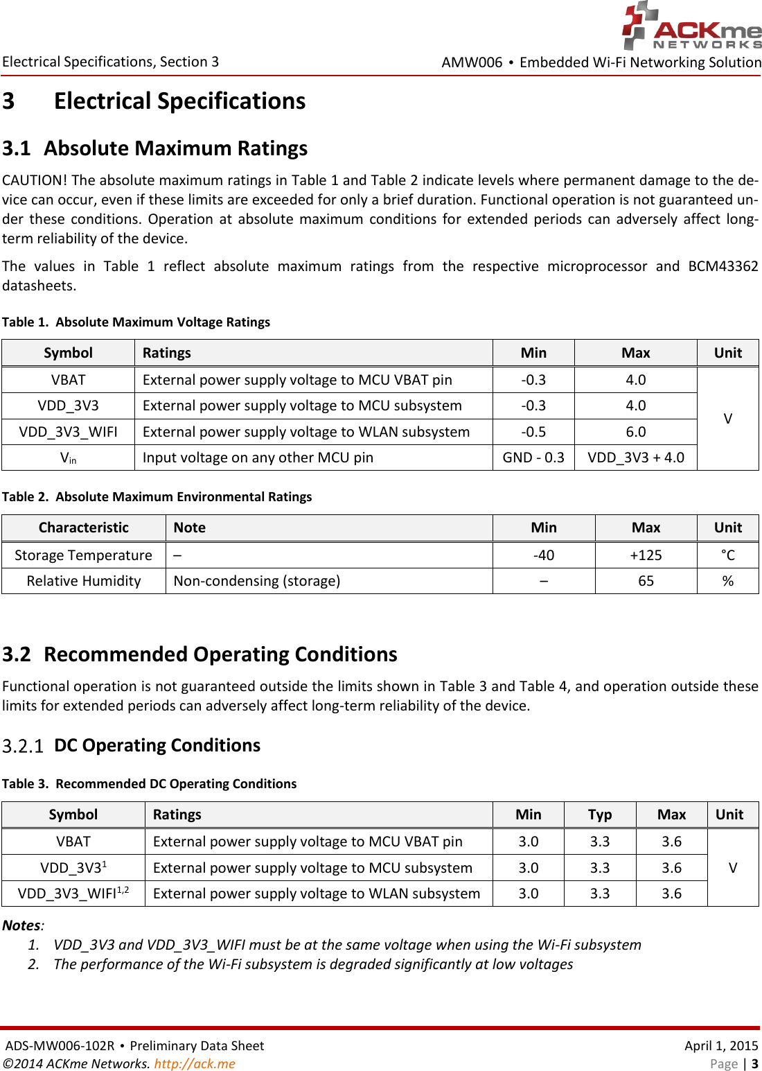 AMW006 • Embedded Wi-Fi Networking Solution  Electrical Specifications, Section 3  ADS-MW006-102R • Preliminary Data Sheet    April 1, 2015 ©2014 ACKme Networks. http://ack.me    Page | 3 3 Electrical Specifications 3.1 Absolute Maximum Ratings CAUTION! The absolute maximum ratings in Table 1 and Table 2 indicate levels where permanent damage to the de-vice can occur, even if these limits are exceeded for only a brief duration. Functional operation is not guaranteed un-der  these  conditions.  Operation  at  absolute  maximum  conditions  for  extended  periods  can  adversely  affect  long-term reliability of the device. The  values  in  Table  1  reflect  absolute  maximum  ratings  from  the  respective  microprocessor  and  BCM43362 datasheets. Table 1.  Absolute Maximum Voltage Ratings Symbol Ratings Min Max Unit VBAT External power supply voltage to MCU VBAT pin -0.3 4.0 V VDD_3V3 External power supply voltage to MCU subsystem -0.3 4.0 VDD_3V3_WIFI External power supply voltage to WLAN subsystem -0.5 6.0 Vin Input voltage on any other MCU pin GND - 0.3 VDD_3V3 + 4.0 Table 2.  Absolute Maximum Environmental Ratings Characteristic Note Min Max Unit Storage Temperature –  -40 +125 °C Relative Humidity Non-condensing (storage) – 65 %  3.2 Recommended Operating Conditions Functional operation is not guaranteed outside the limits shown in Table 3 and Table 4, and operation outside these limits for extended periods can adversely affect long-term reliability of the device.  DC Operating Conditions Table 3.  Recommended DC Operating Conditions Symbol Ratings Min Typ Max Unit VBAT External power supply voltage to MCU VBAT pin 3.0 3.3 3.6 V VDD_3V31 External power supply voltage to MCU subsystem 3.0 3.3 3.6 VDD_3V3_WIFI1,2 External power supply voltage to WLAN subsystem 3.0 3.3 3.6 Notes:  1. VDD_3V3 and VDD_3V3_WIFI must be at the same voltage when using the Wi-Fi subsystem 2. The performance of the Wi-Fi subsystem is degraded significantly at low voltages 