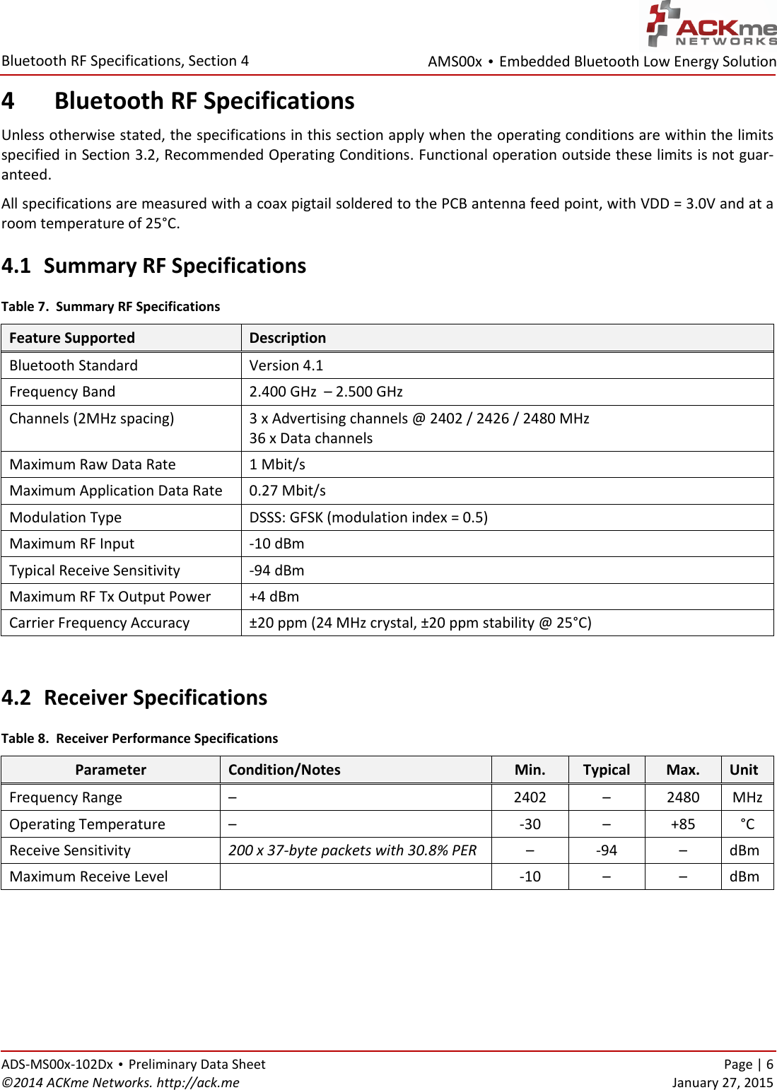 AMS00x • Embedded Bluetooth Low Energy Solution  Bluetooth RF Specifications, Section 4 ADS-MS00x-102Dx • Preliminary Data Sheet    Page | 6 ©2014 ACKme Networks. http://ack.me    January 27, 2015 4 Bluetooth RF Specifications Unless otherwise stated, the specifications in this section apply when the operating conditions are within the limits specified in Section 3.2, Recommended Operating Conditions. Functional operation outside these limits is not guar-anteed. All specifications are measured with a coax pigtail soldered to the PCB antenna feed point, with VDD = 3.0V and at a room temperature of 25°C.  4.1 Summary RF Specifications Table 7.  Summary RF Specifications Feature Supported Description Bluetooth Standard Version 4.1 Frequency Band 2.400 GHz  – 2.500 GHz Channels (2MHz spacing) 3 x Advertising channels @ 2402 / 2426 / 2480 MHz 36 x Data channels Maximum Raw Data Rate 1 Mbit/s Maximum Application Data Rate 0.27 Mbit/s Modulation Type DSSS: GFSK (modulation index = 0.5) Maximum RF Input -10 dBm Typical Receive Sensitivity -94 dBm Maximum RF Tx Output Power +4 dBm Carrier Frequency Accuracy ±20 ppm (24 MHz crystal, ±20 ppm stability @ 25°C)  4.2 Receiver Specifications Table 8.  Receiver Performance Specifications Parameter Condition/Notes Min. Typical Max. Unit Frequency Range –  2402 – 2480 MHz Operating Temperature – -30 – +85 °C Receive Sensitivity 200 x 37-byte packets with 30.8% PER – -94 – dBm Maximum Receive Level  -10 – – dBm    