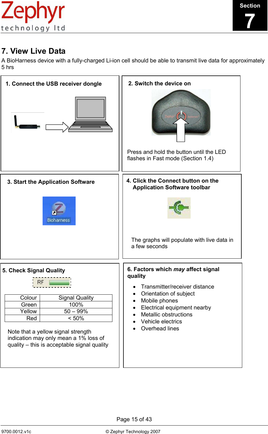      Page 15 of 43 9700.0012.v1c                                                           © Zephyr Technology 2007                                                            1. Connect the USB receiver dongle   3. Start the Application Software   4. Click the Connect button on the       Application Software toolbar The graphs will populate with live data in a few seconds 2. Switch the device on  Press and hold the button until the LED flashes in Fast mode (Section 1.4) 5. Check Signal Quality Colour Signal Quality Green 100% Yellow 50 – 99% Red &lt; 50%  Note that a yellow signal strength indication may only mean a 1% loss of quality – this is acceptable signal quality 6. Factors which may affect signal quality• Transmitter/receiver distance •  Orientation of subject • Mobile phones •  Electrical equipment nearby • Metallic obstructions  • Vehicle electrics • Overhead lines   7. View Live Data A BioHarness device with a fully-charged Li-ion cell should be able to transmit live data for approximately 5 hrs                                                    Section7