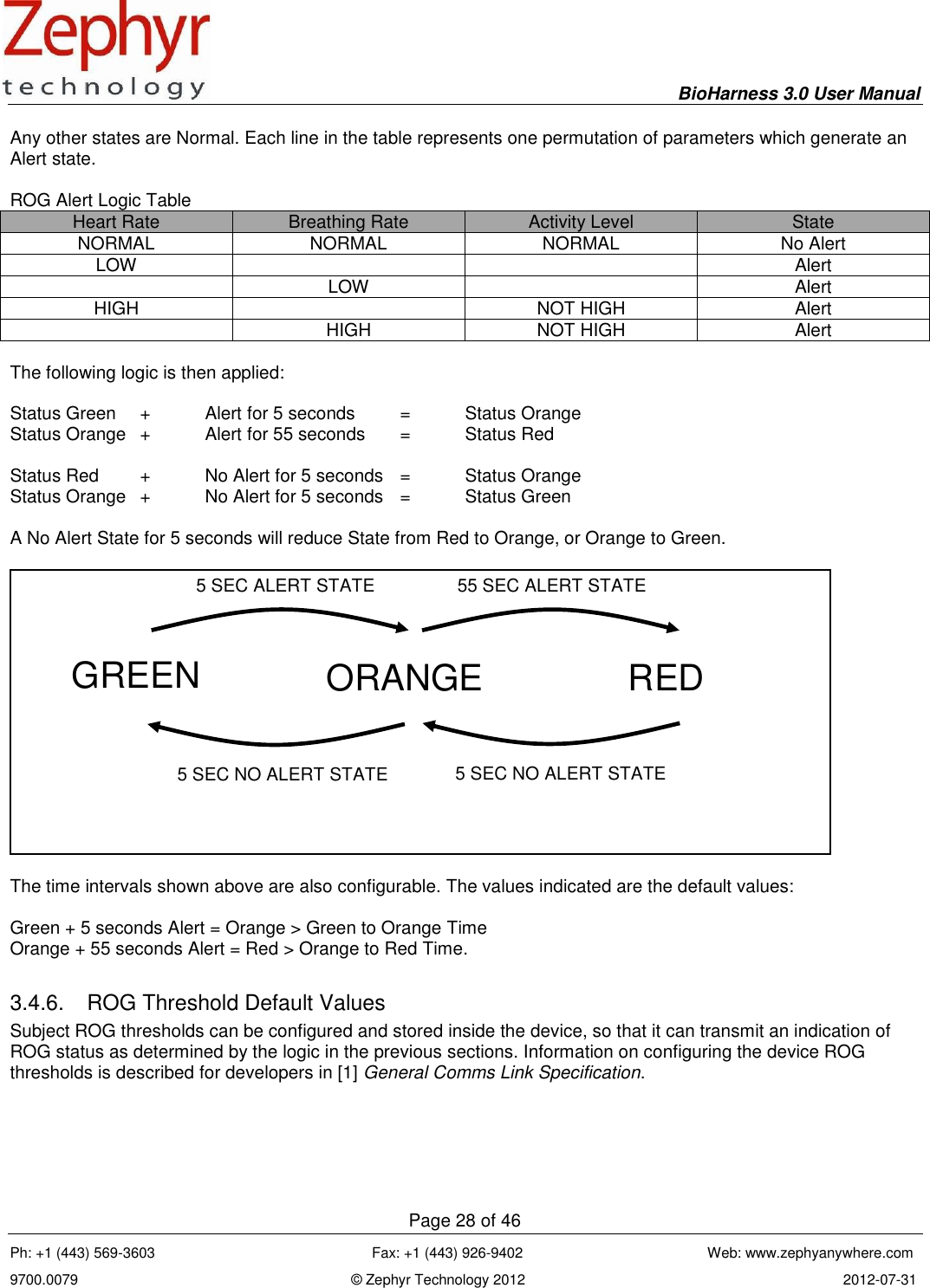     BioHarness 3.0 User Manual  Page 28 of 46 Ph: +1 (443) 569-3603                                                      Fax: +1 (443) 926-9402                                              Web: www.zephyanywhere.com 9700.0079                                                                    © Zephyr Technology 2012                                                                               2012-07-31                                                                                                                                      Any other states are Normal. Each line in the table represents one permutation of parameters which generate an Alert state.  ROG Alert Logic Table Heart Rate Breathing Rate Activity Level State NORMAL NORMAL NORMAL No Alert LOW   Alert  LOW  Alert HIGH  NOT HIGH Alert  HIGH NOT HIGH Alert  The following logic is then applied:  Status Green   +   Alert for 5 seconds   =   Status Orange Status Orange   +   Alert for 55 seconds   =   Status Red  Status Red  +  No Alert for 5 seconds  =  Status Orange Status Orange  +  No Alert for 5 seconds  =  Status Green  A No Alert State for 5 seconds will reduce State from Red to Orange, or Orange to Green.    The time intervals shown above are also configurable. The values indicated are the default values:  Green + 5 seconds Alert = Orange &gt; Green to Orange Time Orange + 55 seconds Alert = Red &gt; Orange to Red Time.  3.4.6.  ROG Threshold Default Values Subject ROG thresholds can be configured and stored inside the device, so that it can transmit an indication of ROG status as determined by the logic in the previous sections. Information on configuring the device ROG thresholds is described for developers in [1] General Comms Link Specification.     5 SEC ALERT STATE 55 SEC ALERT STATE 5 SEC NO ALERT STATE 5 SEC NO ALERT STATE GREEN ORANGE RED 