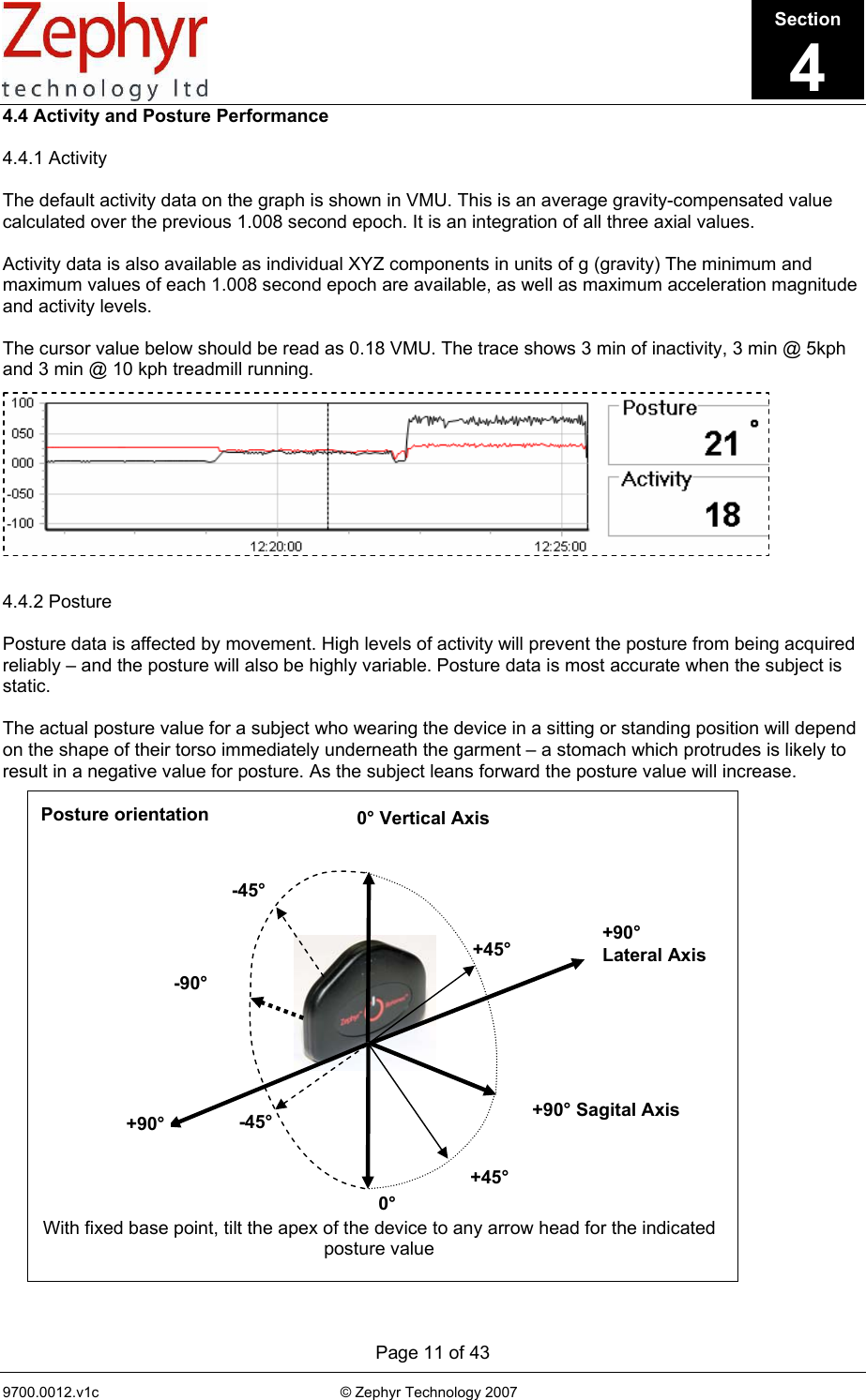      Page 11 of 43 9700.0012.v1c                                                           © Zephyr Technology 2007                                                            +90° Sagital Axis  +90° Lateral Axis +90° -90° 0° 0° Vertical Axis +45°+45°-45° -45° Posture orientation With fixed base point, tilt the apex of the device to any arrow head for the indicated posture value 4.4 Activity and Posture Performance  4.4.1 Activity   The default activity data on the graph is shown in VMU. This is an average gravity-compensated value calculated over the previous 1.008 second epoch. It is an integration of all three axial values.  Activity data is also available as individual XYZ components in units of g (gravity) The minimum and maximum values of each 1.008 second epoch are available, as well as maximum acceleration magnitude and activity levels.  The cursor value below should be read as 0.18 VMU. The trace shows 3 min of inactivity, 3 min @ 5kph and 3 min @ 10 kph treadmill running.           4.4.2 Posture  Posture data is affected by movement. High levels of activity will prevent the posture from being acquired reliably – and the posture will also be highly variable. Posture data is most accurate when the subject is static.  The actual posture value for a subject who wearing the device in a sitting or standing position will depend on the shape of their torso immediately underneath the garment – a stomach which protrudes is likely to result in a negative value for posture. As the subject leans forward the posture value will increase.      Section4