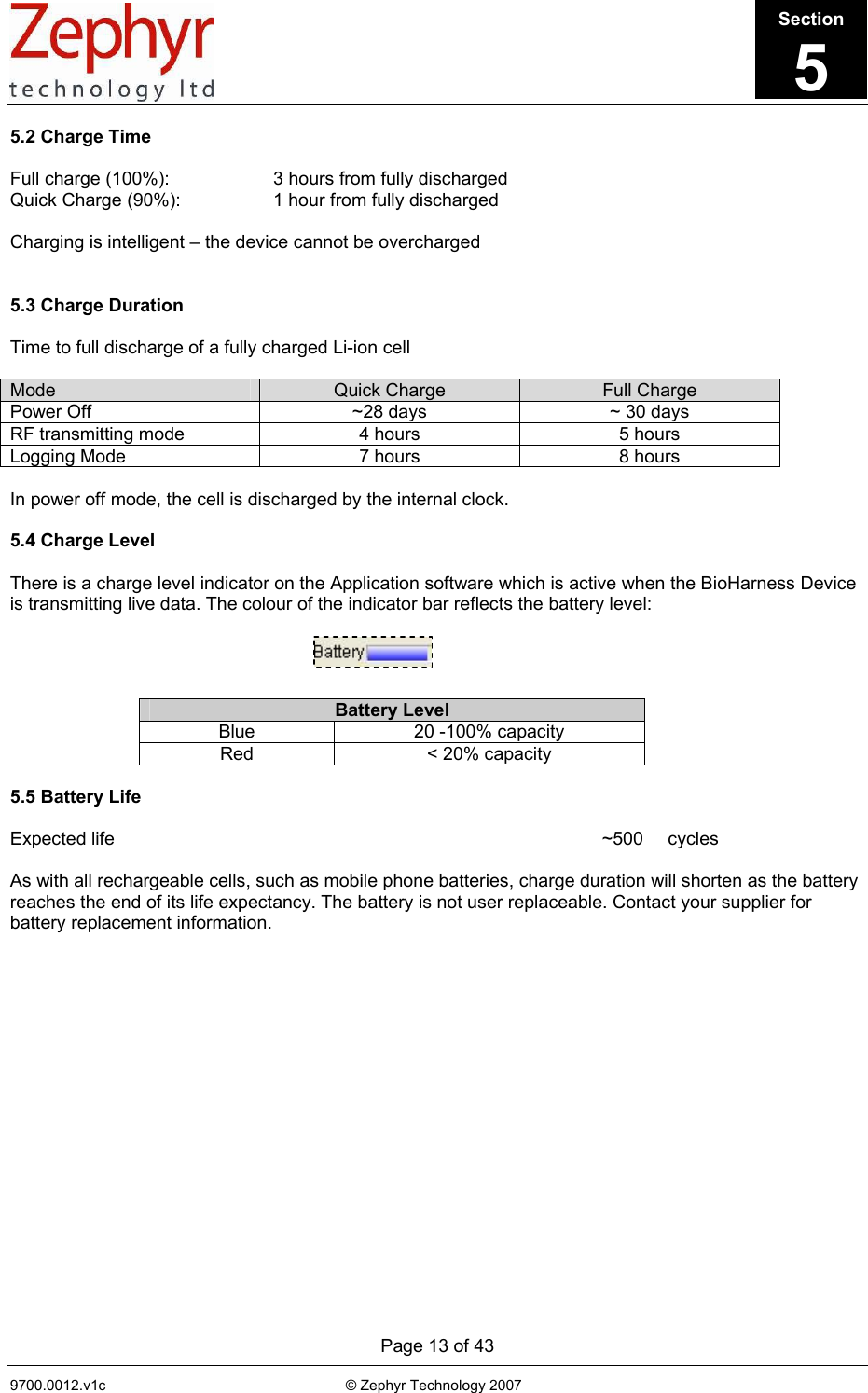      Page 13 of 43 9700.0012.v1c                                                           © Zephyr Technology 2007                                                             5.2 Charge Time  Full charge (100%):    3 hours from fully discharged Quick Charge (90%):    1 hour from fully discharged  Charging is intelligent – the device cannot be overcharged   5.3 Charge Duration  Time to full discharge of a fully charged Li-ion cell  Mode  Quick Charge  Full Charge Power Off  ~28 days  ~ 30 days RF transmitting mode  4 hours  5 hours Logging Mode  7 hours  8 hours  In power off mode, the cell is discharged by the internal clock.  5.4 Charge Level  There is a charge level indicator on the Application software which is active when the BioHarness Device is transmitting live data. The colour of the indicator bar reflects the battery level:     Battery Level Blue  20 -100% capacity Red &lt; 20% capacity  5.5 Battery Life  Expected life        ~500  cycles  As with all rechargeable cells, such as mobile phone batteries, charge duration will shorten as the battery reaches the end of its life expectancy. The battery is not user replaceable. Contact your supplier for battery replacement information.Section5