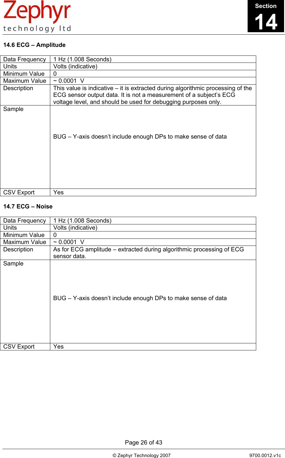       Page 26 of 43                                                                                   © Zephyr Technology 2007                                                           9700.0012.v1c                                         14.6 ECG – Amplitude  Data Frequency  1 Hz (1.008 Seconds) Units Volts (indicative) Minimum Value  0 Maximum Value  ~ 0.0001  V Description  This value is indicative – it is extracted during algorithmic processing of the ECG sensor output data. It is not a measurement of a subject’s ECG voltage level, and should be used for debugging purposes only. Sample     BUG – Y-axis doesn’t include enough DPs to make sense of data        CSV Export  Yes  14.7 ECG – Noise  Data Frequency  1 Hz (1.008 Seconds) Units Volts (indicative) Minimum Value  0 Maximum Value  ~ 0.0001  V Description  As for ECG amplitude – extracted during algorithmic processing of ECG sensor data. Sample      BUG – Y-axis doesn’t include enough DPs to make sense of data       CSV Export  Yes Section14