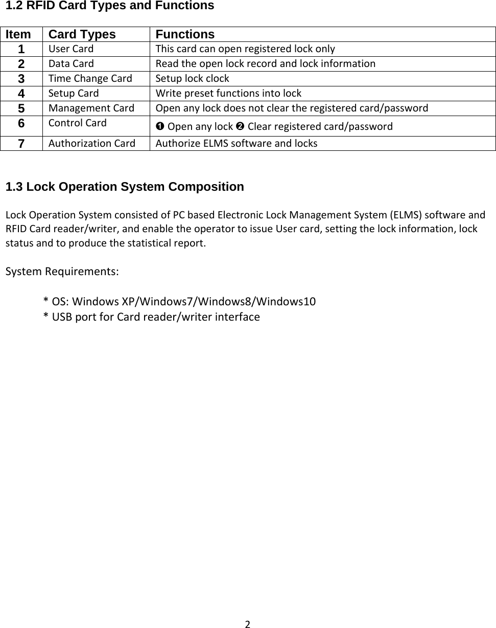 21.2 RFID Card Types and Functions Item Card Types  Functions 1  UserCard Thiscardcanopenregisteredlockonly2  DataCard Readtheopenlockrecordandlockinformation3  TimeChangeCard Setuplockclock4  SetupCard Writepresetfunctionsintolock5  ManagementCard Openanylockdoesnotcleartheregisteredcard/password 6  ControlCard ➊Openanylock➋ Clearregisteredcard/password7  AuthorizationCard AuthorizeELMSsoftwareandlocks1.3 Lock Operation System Composition LockOperationSystemconsistedofPCbasedElectronicLockManagementSystem(ELMS)softwareandRFIDCardreader/writer,andenabletheoperatortoissueUsercard,settingthelockinformation,lockstatusandtoproducethestatisticalreport.SystemRequirements:*OS:WindowsXP/Windows7/Windows8/Windows10*USBportforCardreader/writerinterface