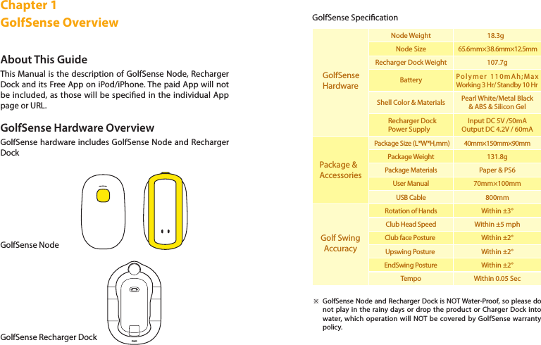 Chapter 1 GolfSense OverviewAbout This GuideThis Manual is the description of GolfSense Node, Recharger Dock and its Free App on iPod/iPhone. The paid App will not be included, as those will be specied in the individual App page or URL. GolfSense Hardware Overview GolfSense hardware includes GolfSense Node and Recharger Dock GolfSense SpecicationNode Weight 18.3gRecharger Dock Weight 107.7gNode Size 65.6mm×38.6mm×12.5mmPackage Size (L*W*H,mm) 40mm×150mm×90mmPackage Materials Paper &amp; PS6User Manual 70mm×100mmUSB Cable 800mmPackage Weight 131.8gClub Head Speed Within ±5 mphClub face Posture Within ±2°Within ±2°Upswing PostureEndSwing Posture Within ±2°Within 0.05 SecTempoRotation of Hands Within ±3°Battery Polymer 110mAh;Max Working 3 Hr/ Standby 10 Hr Recharger Dock Power SupplyInput DC 5V /50mAOutput DC 4.2V / 60mAGolfSenseHardwareGolf Swing AccuracyPackage &amp;AccessoriesShell Color &amp; Materials Pearl White/Metal Black &amp; ABS &amp; Silicon GelGolfSense Node and Recharger Dock is NOT Water-Proof, so please do not play in the rainy days or drop the product or Charger Dock into water, which operation will NOT be covered by GolfSense warranty policy.※GolfSense NodeGolfSense Recharger Dock