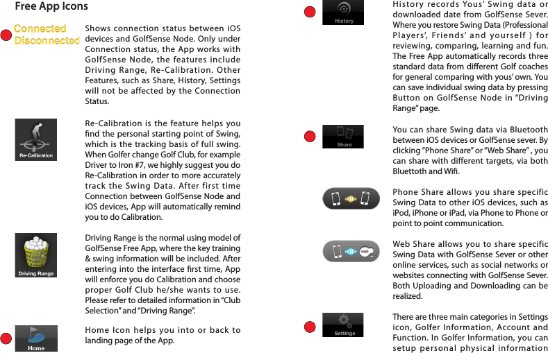 Free App IconsShows connection status between iOS devices and GolfSense Node. Only under Connection status, the App works with GolfSense Node, the features include Driving Range, Re-Calibration. Other Features, such as Share, History, Settings will not be affected by the Connection Status.You can share Swing data via Bluetooth between iOS devices or GolfSense sever. By clicking “Phone Share” or “Web Share” , you can share with different targets, via both Bluettoth and Wi. Re-Calibration is the feature helps you nd the personal starting point of Swing, which is the tracking basis of full swing. When Golfer change Golf Club, for example Driver to Iron #7, we highly suggest you do Re-Calibration in order to more accurately track the Swing Data. After first time Connection between GolfSense Node and iOS devices, App will automatically remind you to do Calibration. Driving Range is the normal using model of GolfSense Free App, where the key training &amp; swing information will be included. After entering into the interface rst time, App will enforce you do Calibration and choose proper Golf Club he/she wants to use. Please refer to detailed information in “Club Selection” and “Driving Range”.Phone Share allows you share specific Swing Data to other iOS devices, such as iPod, iPhone or iPad, via Phone to Phone or point to point communication. Web Share allows you to share specific Swing Data with GolfSense Sever or other online services, such as social networks or websites connecting with GolfSense Sever. Both Uploading and Downloading can be realized. There are three main categories in Settings icon, Golfer Information, Account and Function. In Golfer Information, you can setup personal physical information Home Icon helps you into or back to landing page of the App.History records Yous’ Swing data or downloaded date from GolfSense Sever. Where you restore Swing Data (Professional Players’, Friends’ and yourself ) for reviewing, comparing, learning and fun.The Free App automatically records three standard data from dierent Golf coaches for general comparing with yous’ own. You can save individual swing data by pressing Button on GolfSense Node in “Driving Range” page. 