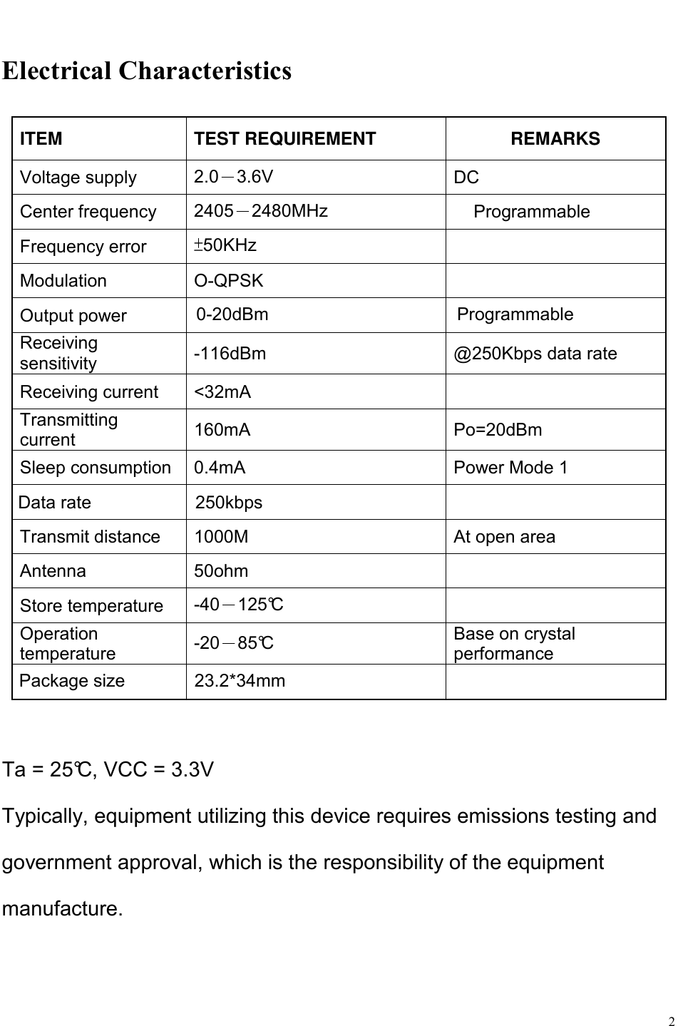   2  Electrical Characteristics  ITEM  TEST REQUIREMENT  REMARKS Voltage supply  2.0－3.6V  DC Center frequency  2405－2480MHz  Programmable Frequency error &plusmn;50KHz   Modulation  O-QPSK   Output power Receiving sensitivity  -116dBm  @250Kbps data rate Receiving current  <32mA   Transmitting current  160mA  Po=20dBm   Sleep consumption  0.4mA  Power Mode 1 Transmit distance  1000M  At open area Antenna  50ohm   Store temperature  -40－125&deg;C   Operation temperature  -20－85&deg;C  Base on crystal performance   Ta = 25&deg;C, VCC = 3.3V Typically, equipment utilizing this device requires emissions testing and government approval, which is the responsibility of the equipment manufacture.   Data rate                     250kbps Package size              23.2*34mm     0-20dBm                                      Programmable  