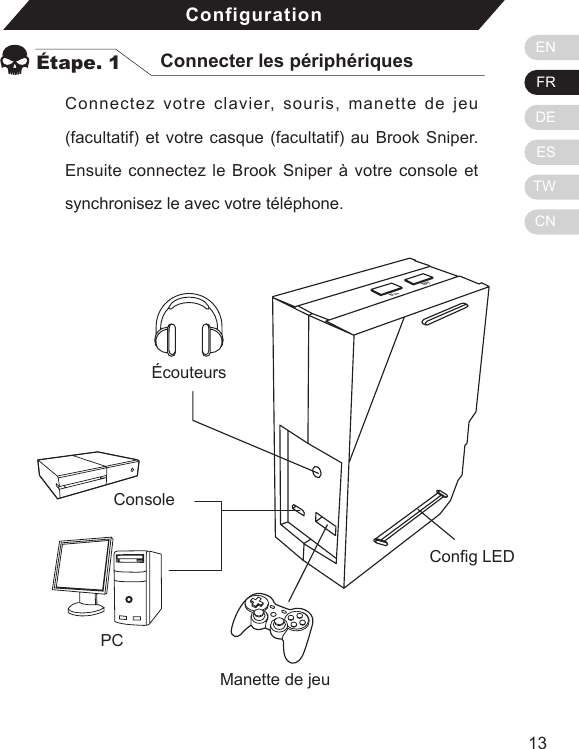 ENFRDEESTWCN1312Configuration&Eacute;tape. 1 Connecter les p&eacute;riph&eacute;riquesConnectez votre clavier, souris, manette de jeu (facultatif) et votre casque (facultatif) au Brook Sniper. Ensuite connectez le Brook Sniper &agrave; votre console et synchronisez le avec votre t&eacute;l&eacute;phone.BTFnCong LEDConsolePC&Eacute;couteursManette de jeu