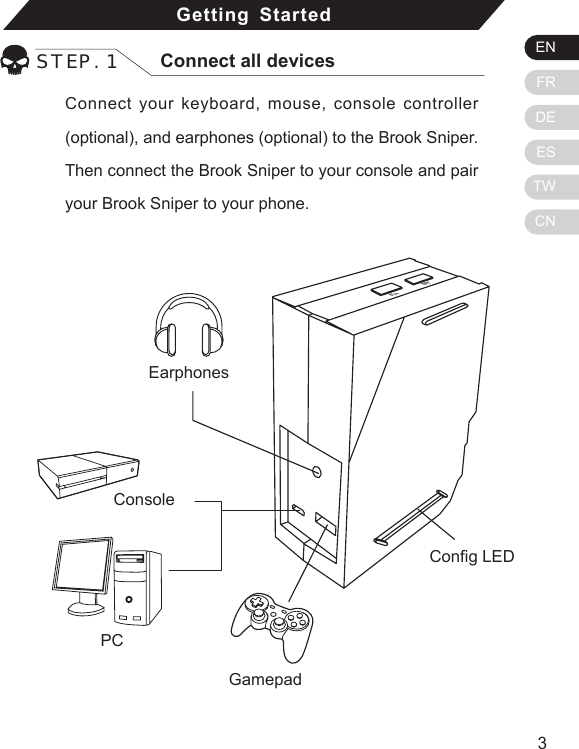 ENFRDEESTWCN32Getting StartedSTEP. 1 Connect all devicesConnect your keyboard, mouse, console controller (optional), and earphones (optional) to the Brook Sniper. Then connect the Brook Sniper to your console and pair your Brook Sniper to your phone.BTFnCong LEDConsolePCEarphonesGamepad