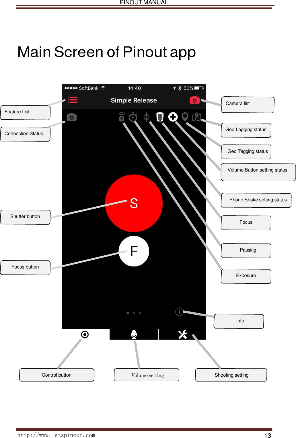   PINOUT MANUAL     http://www.letspinout.com    13         Main Screen of Pinout app            Feature List  Camera list     Connection Status   Geo Logging status    Geo Tagging status    Volume Button setting status      Phone Shake setting status   Shutter button     Focus       Pausing   Focus button     Exposure          info          Control button     Volume setting  Shooting setting  