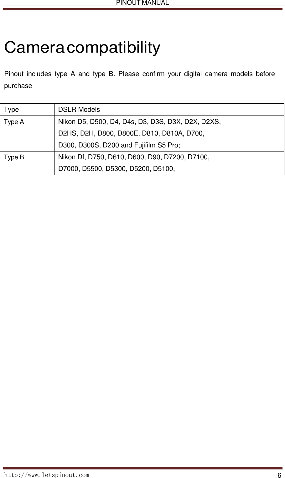   PINOUT MANUAL     http://www.letspinout.com    6        Camera compatibility  Pinout  includes  type  A  and  type  B.  Please  confirm  your  digital  camera models  before purchase       Type  DSLR Models  Type A  Nikon D5, D500, D4, D4s, D3, D3S, D3X, D2X, D2XS, D2HS, D2H, D800, D800E, D810, D810A, D700,  D300, D300S, D200 and Fujifilm S5 Pro;  Type B  Nikon Df, D750, D610, D600, D90, D7200, D7100,  D7000, D5500, D5300, D5200, D5100,    