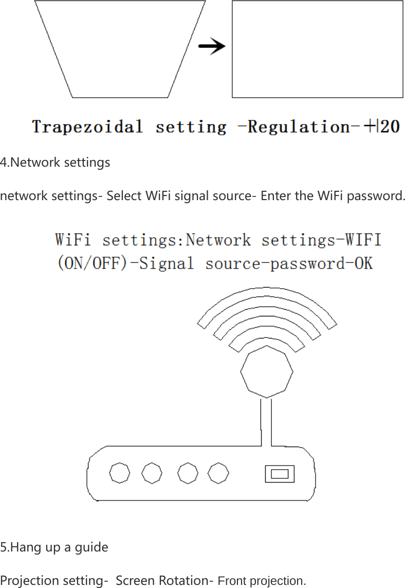  4.Networksettings  networksettings-SelectWiFisignalsource-EntertheWiFipassword.  5.HangupaguideProjectionsetting- ScreenRotation- Front projection. 