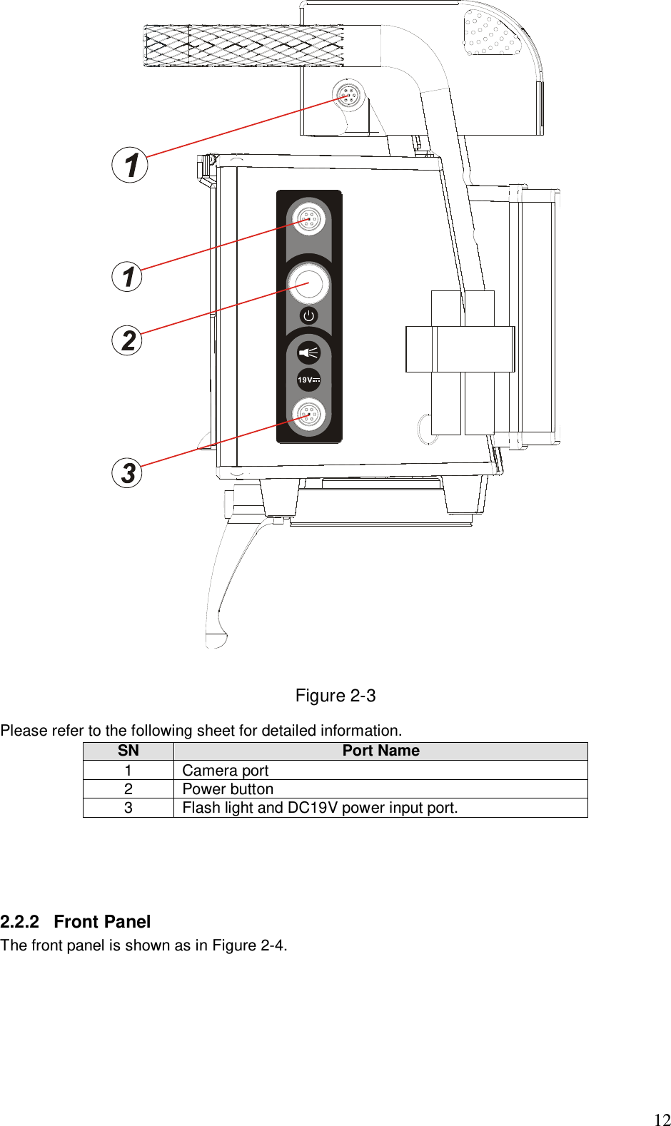                                                                              12   Figure 2-3 Please refer to the following sheet for detailed information. SN Port Name  1 Camera port 2 Power button 3 Flash light and DC19V power input port.      2.2.2  Front Panel  The front panel is shown as in Figure 2-4.  