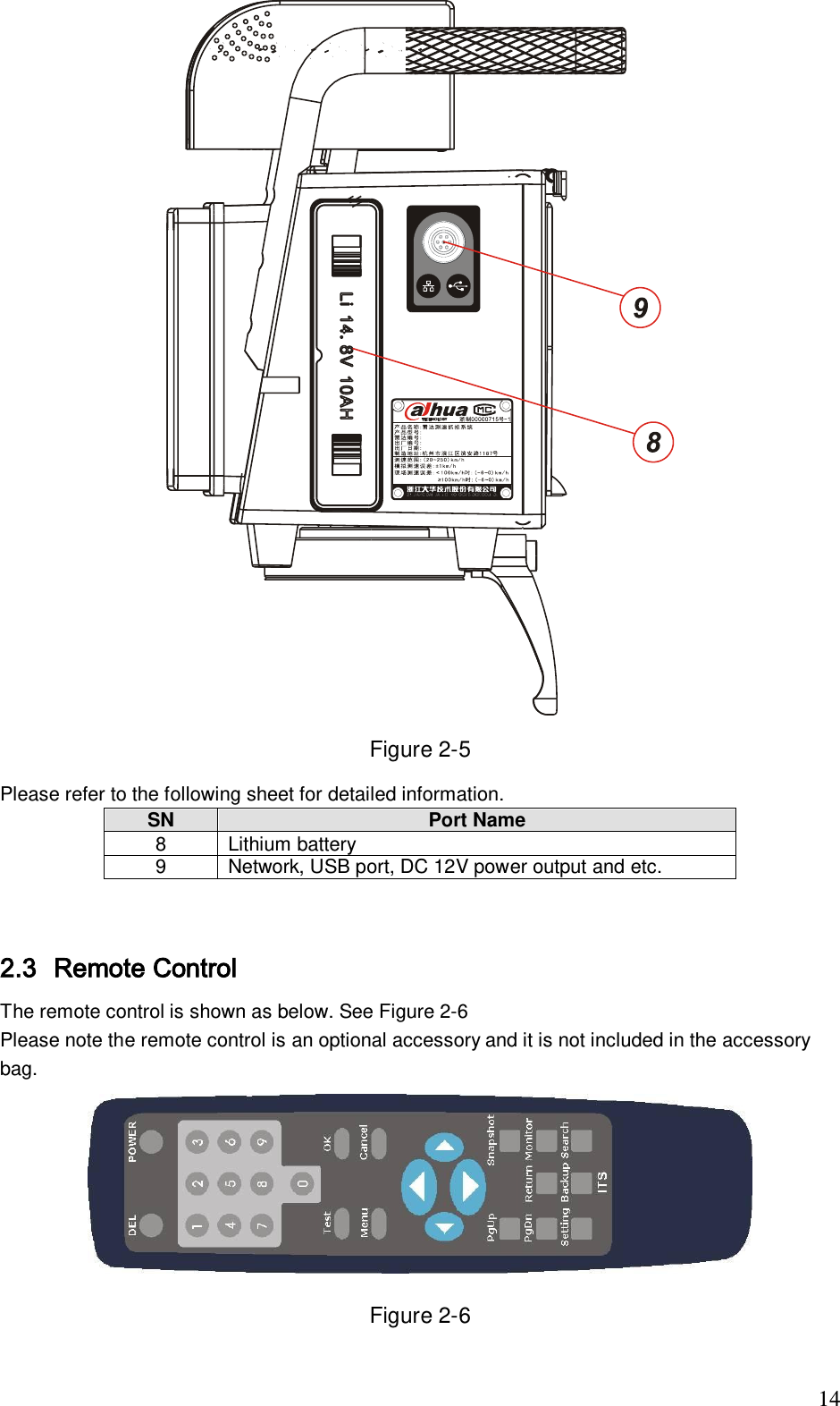                                                                              14  Figure 2-5 Please refer to the following sheet for detailed information. SN  Port Name  8 Lithium battery  9 Network, USB port, DC 12V power output and etc.    2.3 Remote Control  The remote control is shown as below. See Figure 2-6 Please note the remote control is an optional accessory and it is not included in the accessory bag.   Figure 2-6 
