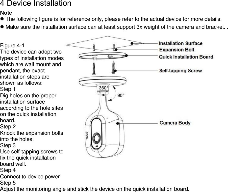4 Device Installation     Note      The following figure is for reference only, please refer to the actual device for more details.      Make sure the installation surface can at least support 3x weight of the camera and bracket. .         Figure 4-1   The device can adopt two types of installation modes which are wall mount and pendant, the exact installation steps are shown as follows:     Step 1     Dig holes on the proper installation surface according to the hole sites on the quick installation board.     Step 2     Knock the expansion bolts into the holes.   Step 3     Use self-tapping screws to fix the quick installation board well.     Step 4     Connect to device power.     Step 5     Adjust the monitoring angle and stick the device on the quick installation board.                                       