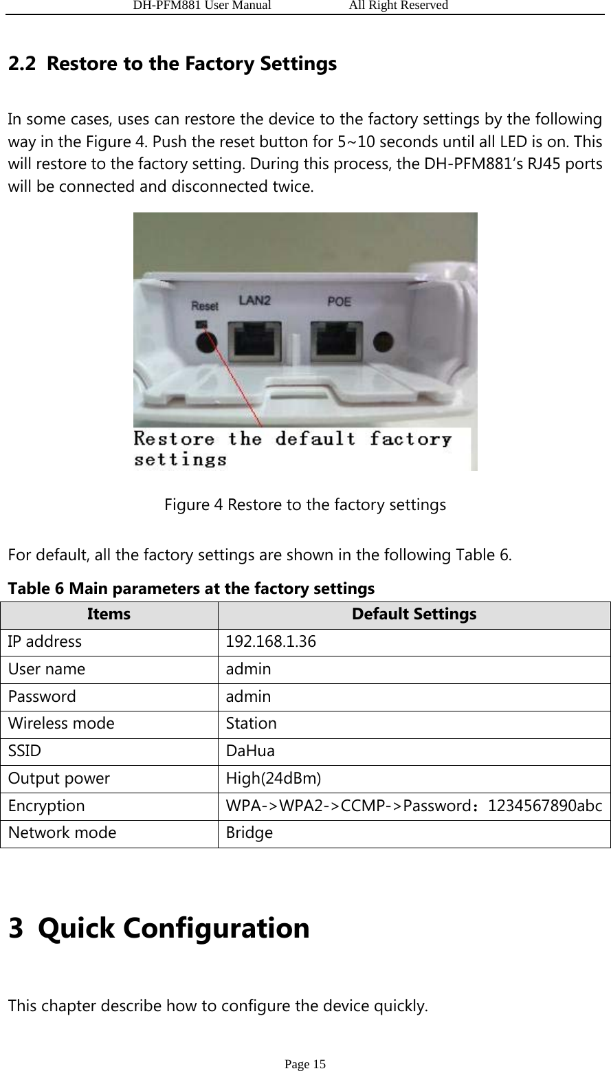                   DH-PFM881 User Manual            All Right Reserved Page 15 2.2 Restore to the Factory Settings In some cases, uses can restore the device to the factory settings by the following way in the Figure 4. Push the reset button for 5~10 seconds until all LED is on. This will restore to the factory setting. During this process, the DH-PFM881’s RJ45 ports will be connected and disconnected twice.  Figure 4 Restore to the factory settings For default, all the factory settings are shown in the following Table 6. Table 6 Main parameters at the factory settings Items  Default Settings IP address  192.168.1.36 User name  admin Password admin Wireless mode  Station SSID DaHua Output power  High(24dBm) Encryption WPA-&gt;WPA2-&gt;CCMP- ：&gt;Password 1234567890abcNetwork mode  Bridge  3 Quick Configuration  This chapter describe how to configure the device quickly. 