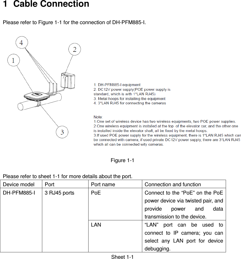    1  Cable Connection Please refer to Figure 1-1 for the connection of DH-PFM885-I.    Figure 1-1  Please refer to sheet 1-1 for more details about the port.   Device model  Port    Port name    Connection and function DH-PFM885-I  3 RJ45 ports    PoE    Connect to the “PoE” on the PoE power device via twisted pair, and provide  power  and  data transmission to the device. LAN    “LAN”  port  can  be  used  to connect  to  IP  camera;  you  can select  any  LAN  port  for  device debugging.   Sheet 1-1       