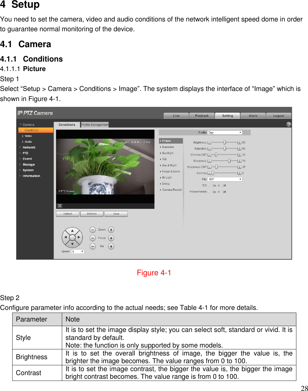                                                                              28 4  Setup You need to set the camera, video and audio conditions of the network intelligent speed dome in order to guarantee normal monitoring of the device.  4.1  Camera  4.1.1  Conditions 4.1.1.1 Picture Step 1  Select “Setup &gt; Camera &gt; Conditions &gt; Image”. The system displays the interface of “Image” which is shown in Figure 4-1.   Figure 4-1  Step 2  Configure parameter info according to the actual needs; see Table 4-1 for more details.  Parameter  Note  Style  It is to set the image display style; you can select soft, standard or vivid. It is standard by default.  Note: the function is only supported by some models.   Brightness It  is  to  set  the  overall  brightness  of  image,  the  bigger  the  value  is,  the brighter the image becomes. The value ranges from 0 to 100.  Contrast  It is to set the image contrast, the bigger the value is, the bigger the image bright contrast becomes. The value range is from 0 to 100.  