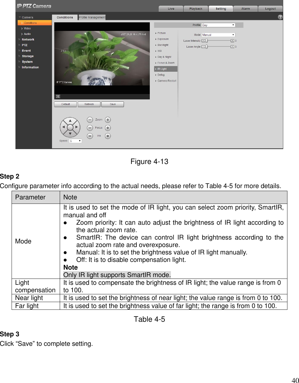                                                                              40  Figure 4-13 Step 2  Configure parameter info according to the actual needs, please refer to Table 4-5 for more details.  Parameter  Note  Mode It is used to set the mode of IR light, you can select zoom priority, SmartIR, manual and off  Zoom priority: It can auto adjust the brightness of IR light according to the actual zoom rate.  SmartIR:  The  device  can  control  IR  light  brightness  according  to  the actual zoom rate and overexposure.  Manual: It is to set the brightness value of IR light manually.  Off: It is to disable compensation light. Note Only IR light supports SmartIR mode. Light compensation It is used to compensate the brightness of IR light; the value range is from 0 to 100.  Near light It is used to set the brightness of near light; the value range is from 0 to 100.  Far light It is used to set the brightness value of far light; the range is from 0 to 100.  Table 4-5 Step 3 Click “Save” to complete setting.   