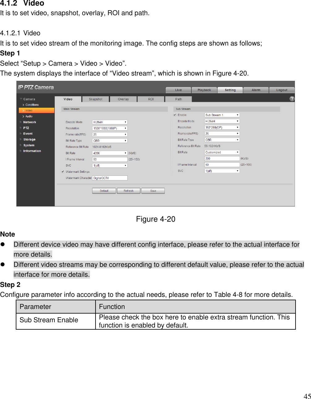                                                                              45 4.1.2  Video  It is to set video, snapshot, overlay, ROI and path.  4.1.2.1 Video  It is to set video stream of the monitoring image. The config steps are shown as follows; Step 1  Select “Setup &gt; Camera &gt; Video &gt; Video”.  The system displays the interface of “Video stream”, which is shown in Figure 4-20.   Figure 4-20 Note   Different device video may have different config interface, please refer to the actual interface for more details.   Different video streams may be corresponding to different default value, please refer to the actual interface for more details. Step 2  Configure parameter info according to the actual needs, please refer to Table 4-8 for more details.  Parameter  Function  Sub Stream Enable  Please check the box here to enable extra stream function. This function is enabled by default.  