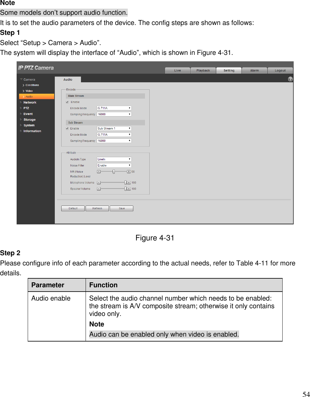                                                                              54 Note Some models don‟t support audio function.  It is to set the audio parameters of the device. The config steps are shown as follows: Step 1  Select “Setup &gt; Camera &gt; Audio”.  The system will display the interface of “Audio”, which is shown in Figure 4-31.   Figure 4-31 Step 2  Please configure info of each parameter according to the actual needs, refer to Table 4-11 for more details.  Parameter  Function  Audio enable  Select the audio channel number which needs to be enabled: the stream is A/V composite stream; otherwise it only contains video only.  Note Audio can be enabled only when video is enabled.  